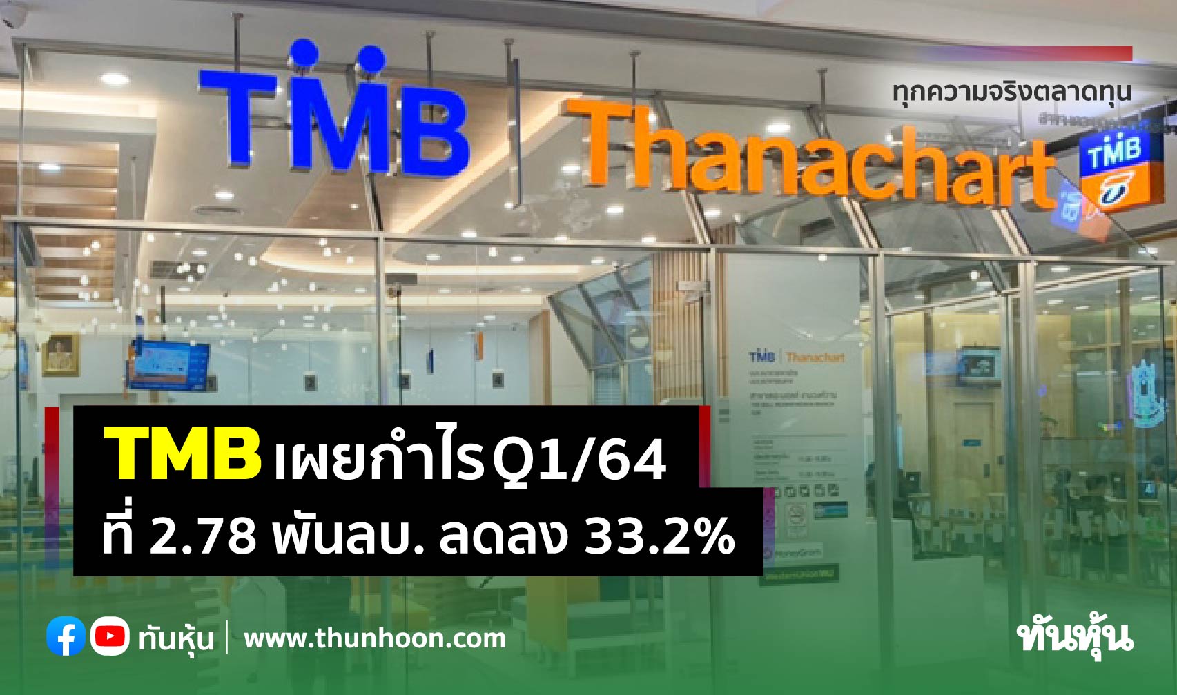 TMB เผยกำไร Q1/64 ที่ 2.78 พันลบ. ลดลง 33.2%