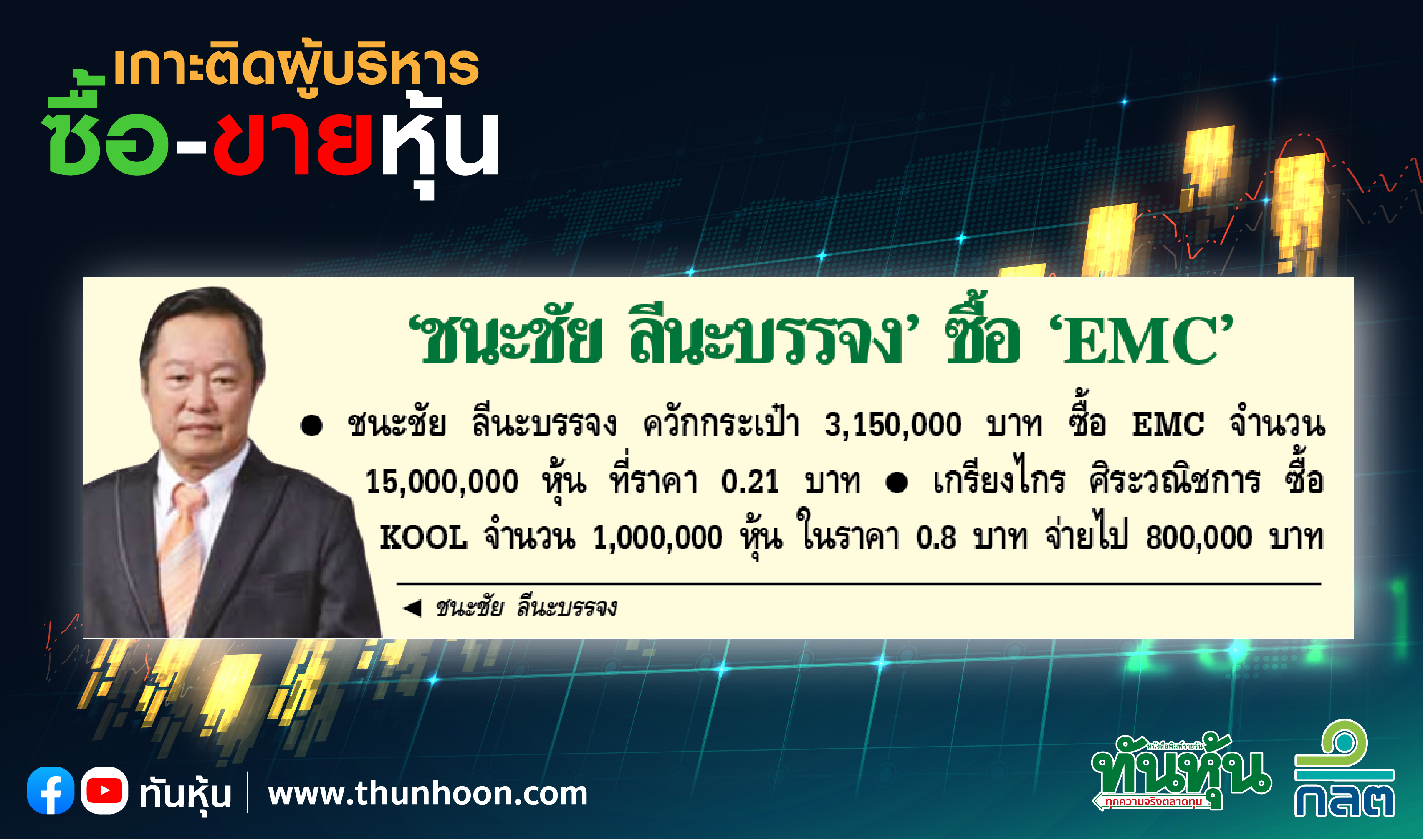 การซื้อขายหุ้นของผู้บริหาร บจ.ประจำวันที่ 5 พฤษภาคม 2565