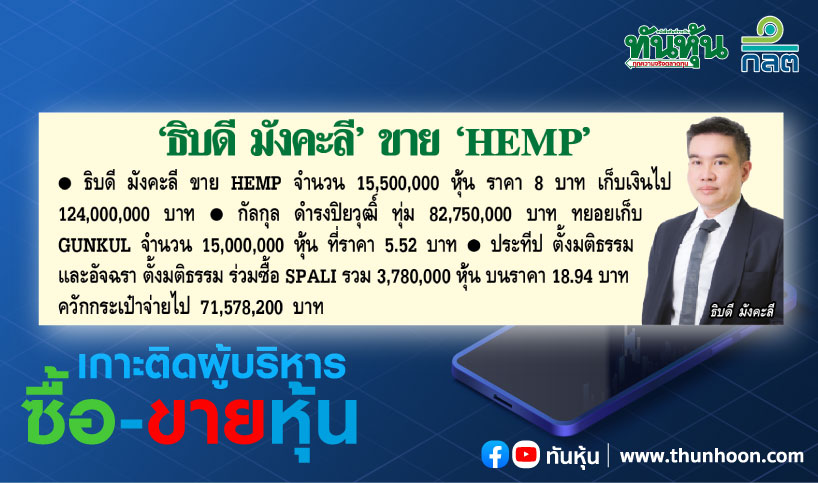 การซื้อขายหุ้นของผู้บริหาร บจ.ประจำวันที่ 27 มิถุนายน 2565