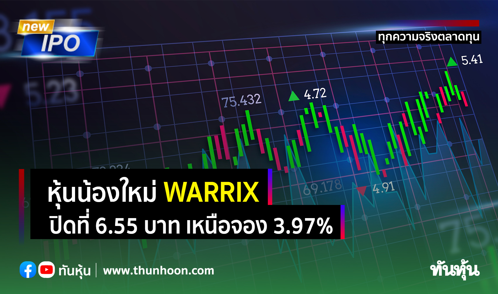 หุ้นน้องใหม่ Warrix ปิดที่ 6.55 บาท ยืนเหนือจอง 3.97% - Thunhoon