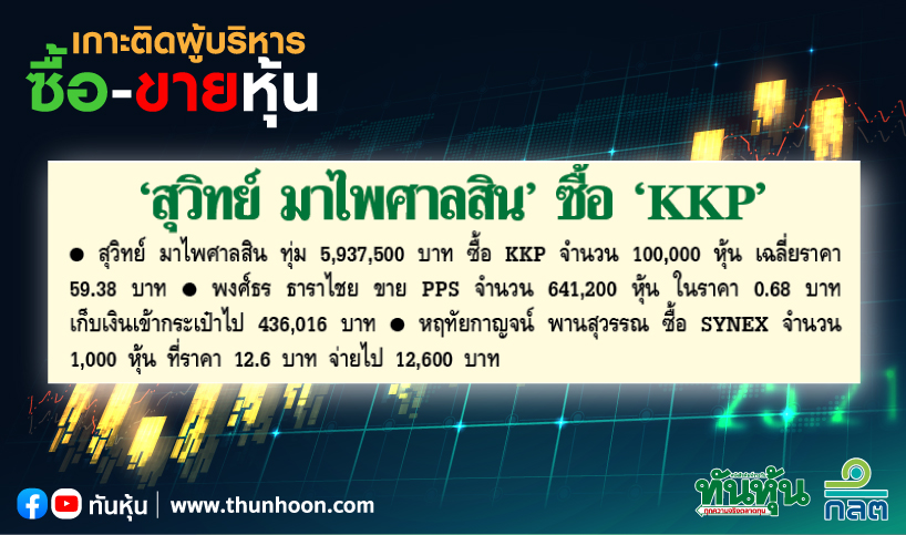 การซื้อขายหุ้นของผู้บริหาร บจ. ประจำวันที่ 8 พฤษภาคม 2566 - Thunhoon