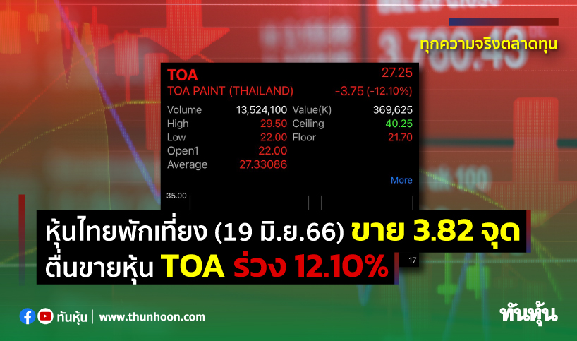 หุ้นไทยพักเที่ยงวันนี้(19 มิ.ย.66) ขาย 3.82 จุด ตื่นขายหุ้น - Thunhoon