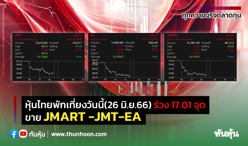 หุ้นไทยพักเที่ยงวันนี้(26 มิ.ย.66) ร่วง 17.01 จุด ขาย Jmart -Jmt-Ea -  Thunhoon