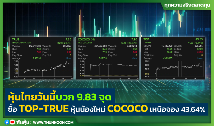 หุ้นไทยวันนี้บวก 9.83 จุด ซื้อ TOP-TRUE หุ้นน้องใหม่ COCOCO เหนือจอง 43.64%