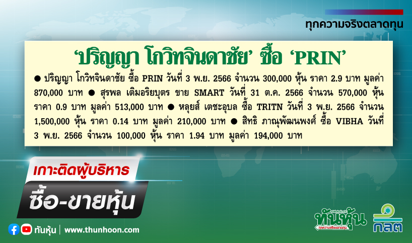 การซื้อขายหุ้นของผู้บริหาร บจ. ประจำวันที่ 6 พฤศจิกายน 2566