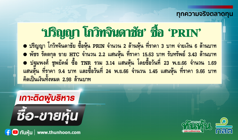 การซื้อขายหุ้นของผู้บริหาร บจ. ประจำวันที่ 24 พฤศจิกายน 2566