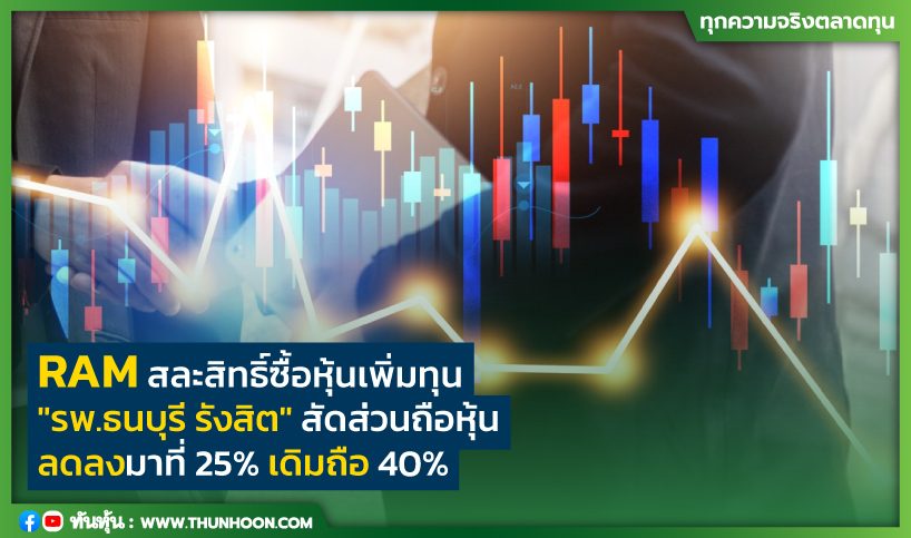 RAM สละสิทธิ์ซื้อหุ้นเพิ่มทุน"รพ.ธนบุรี รังสิต" สัดส่วนถือหุ้นลดลงมาที่ 25% เดิมถือ 40%