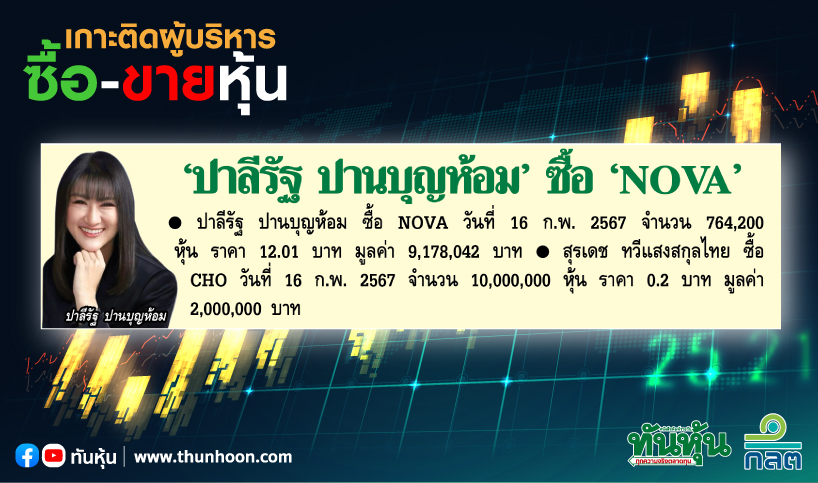 การซื้อขายหุ้นของผู้บริหาร บจ. ประจำวันที่ 19 กุมภาพันธ์ 2567