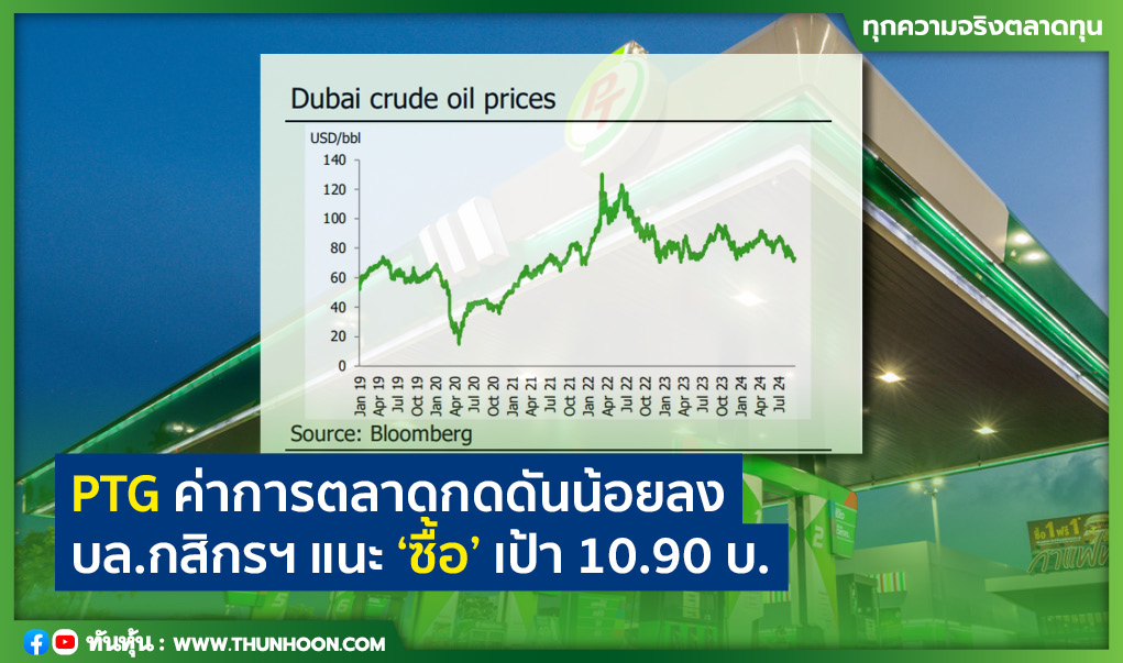 PTG ค่าการตลาดกดดันน้อยลง บล.กสิกรฯแนะ “ซื้อ” เป้า 10.90 บ.