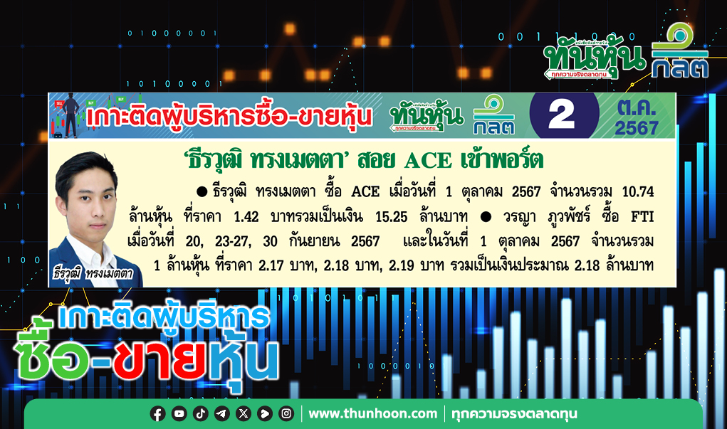 การซื้อขายหุ้นของผู้บริหาร บจ. ประจำวันที่ 2 ต.ค.2567