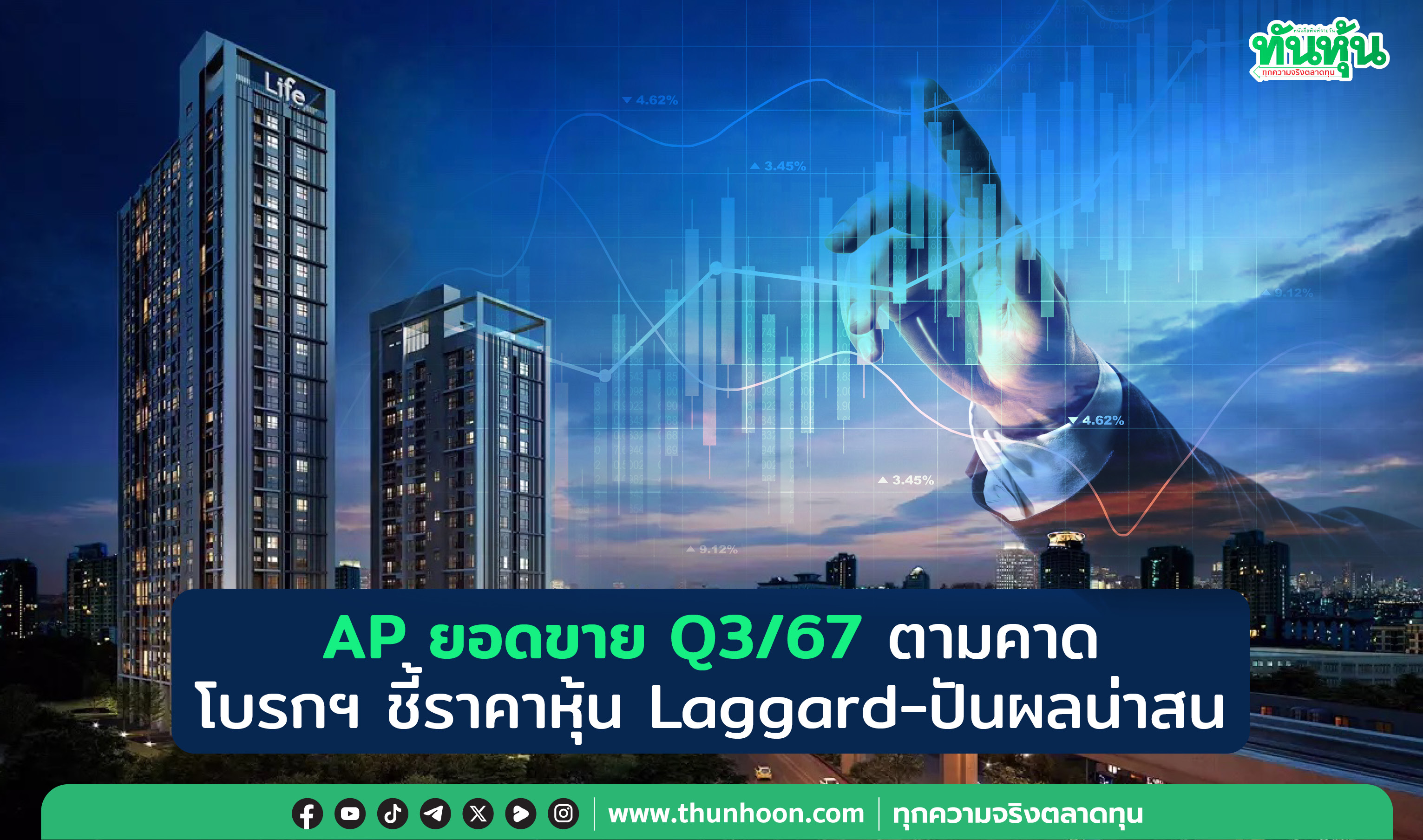 AP ยอดขาย Q3/67 ตามคาด โบรกฯ ชี้ราคาหุ้น Laggard - ปันผลน่าสน