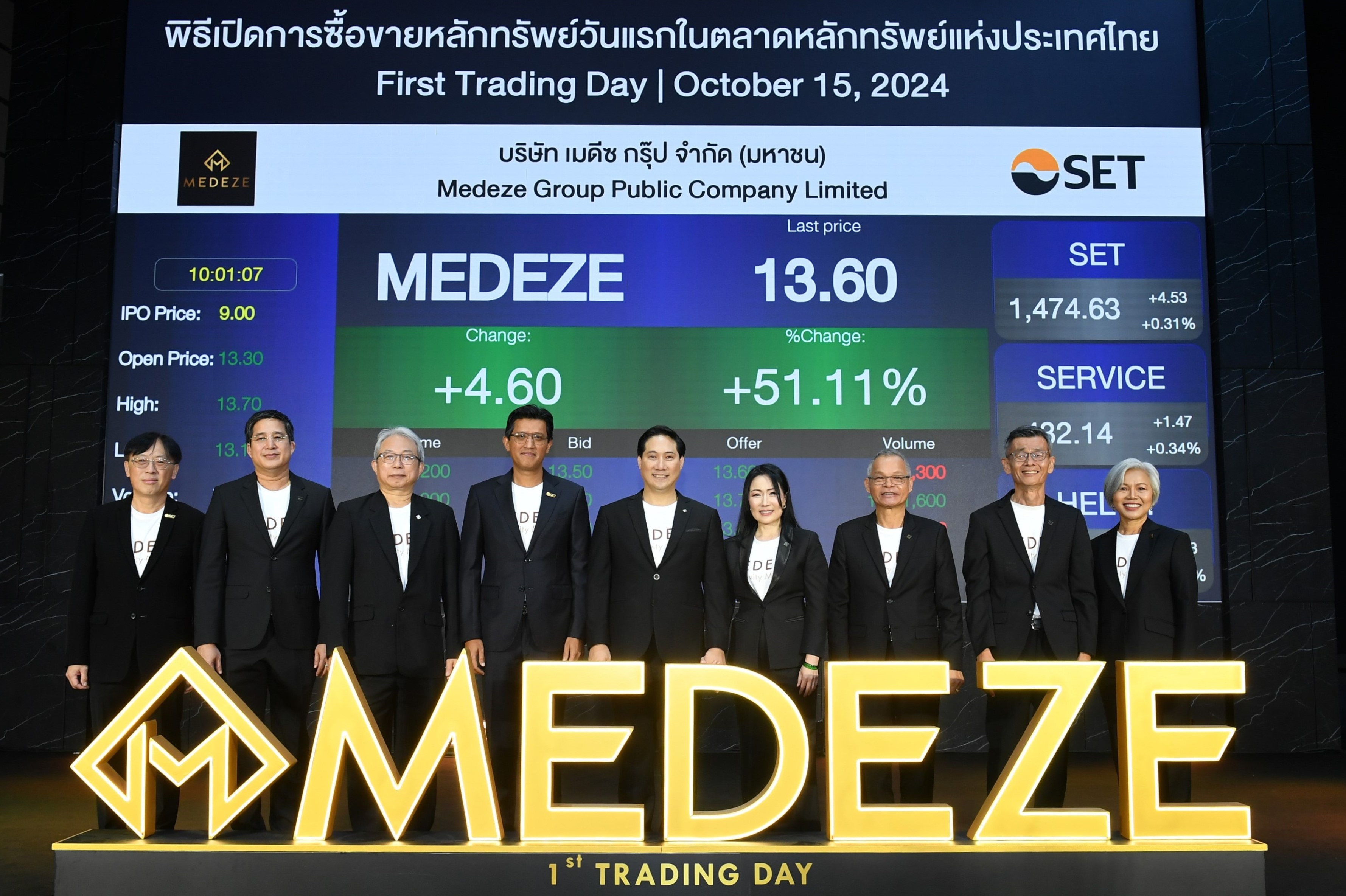 “MEDEZE” เข้าเทรดวันแรก 13.30 บาท เหนือจอง 47.78%   