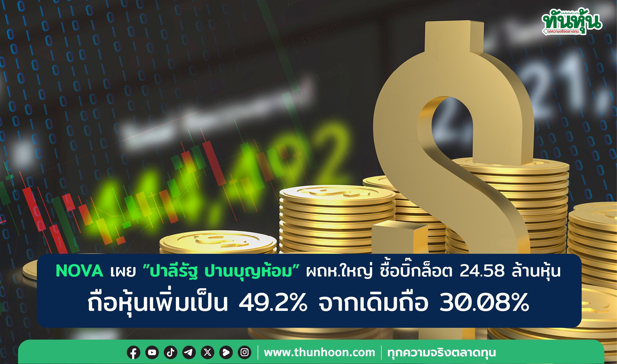NOVA เผย"ปาลีรัฐ"ผถห.ใหญ่ ซื้อบิ๊กล็อต 24.58 ล้านหุ้น, ถือเพิ่มเป็น 49.2%