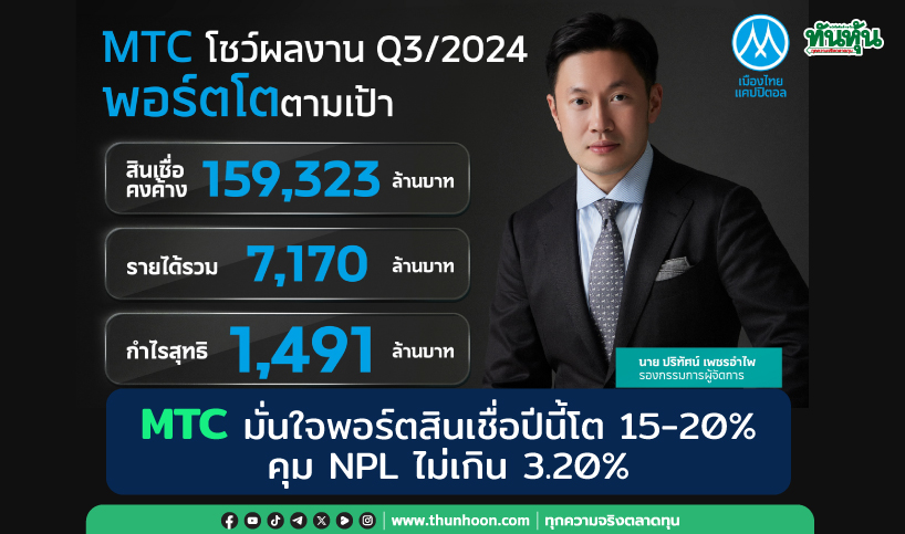 MTC มั่นใจพอร์ตสินเชื่อปีนี้โต 15-20% คุม NPL ไม่เกิน 3.20% ตามเป้า