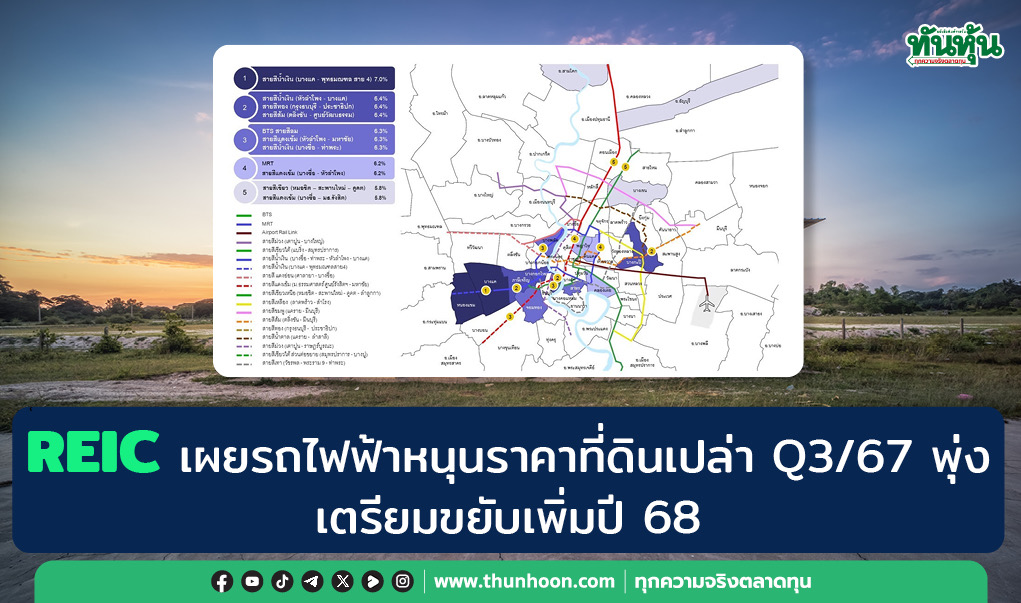 REIC เผยรถไฟฟ้าหนุนราคาที่ดินเปล่า Q3/67 พุ่ง เตรียมขยับเพิ่มปี 68 