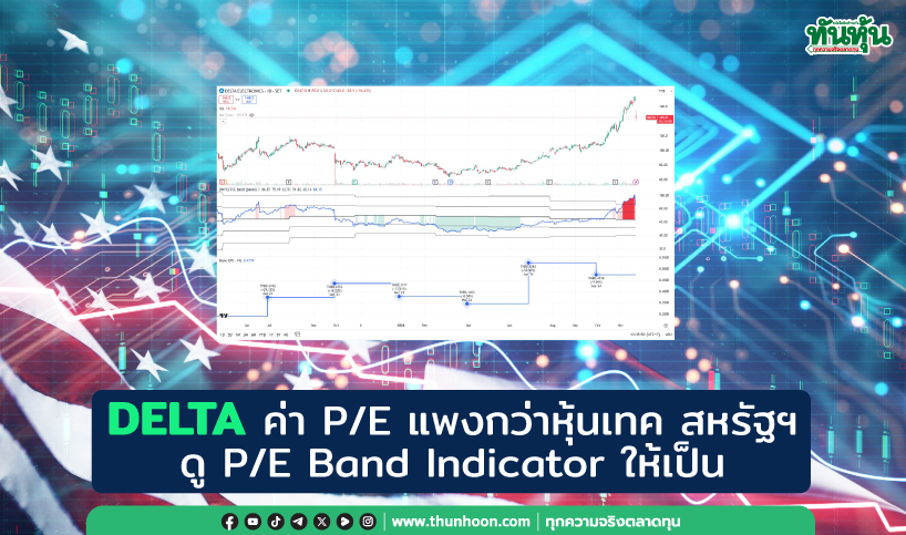 DELTA ค่า P/E แพงกว่าหุ้นเทค สหรัฐฯ ดู P/E Band Indicator ให้เป็น