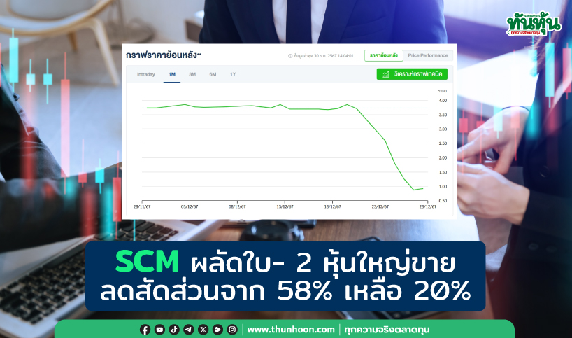 SCM ผลัดใบ- 2 หุ้นใหญ่ขาย ลดสัดส่วนจาก 58% เหลือ 20%