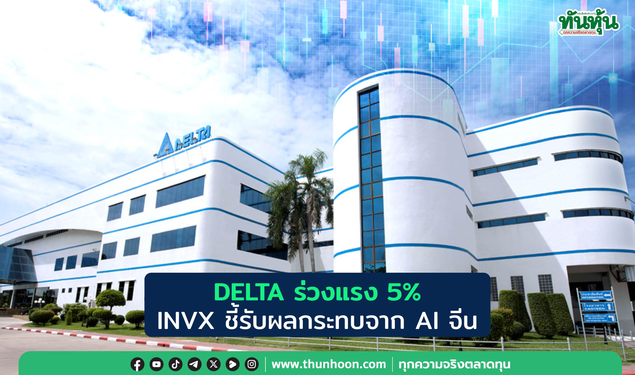 DELTA ร่วงแรง 5% INVX ชี้รับผลกระทบจาก AI จีน