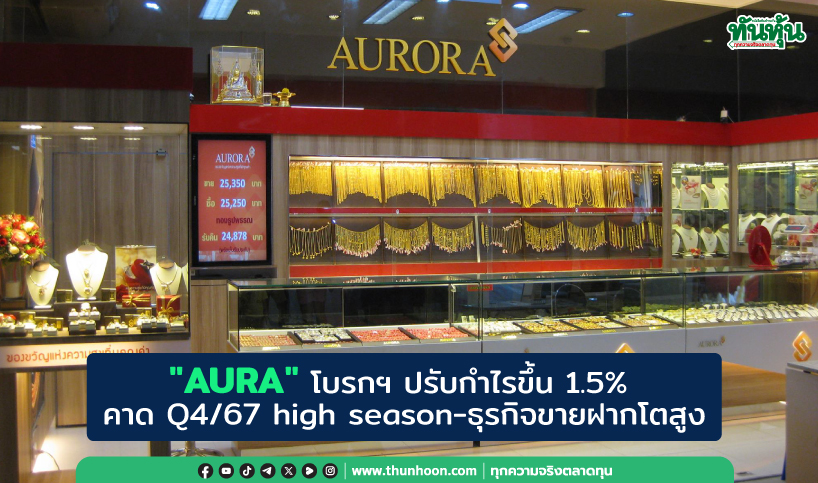 "AURA" โบรกฯ อัพกำไรปี 67 คาด Q4/67 high season-ธุรกิจขายฝากโตสูง