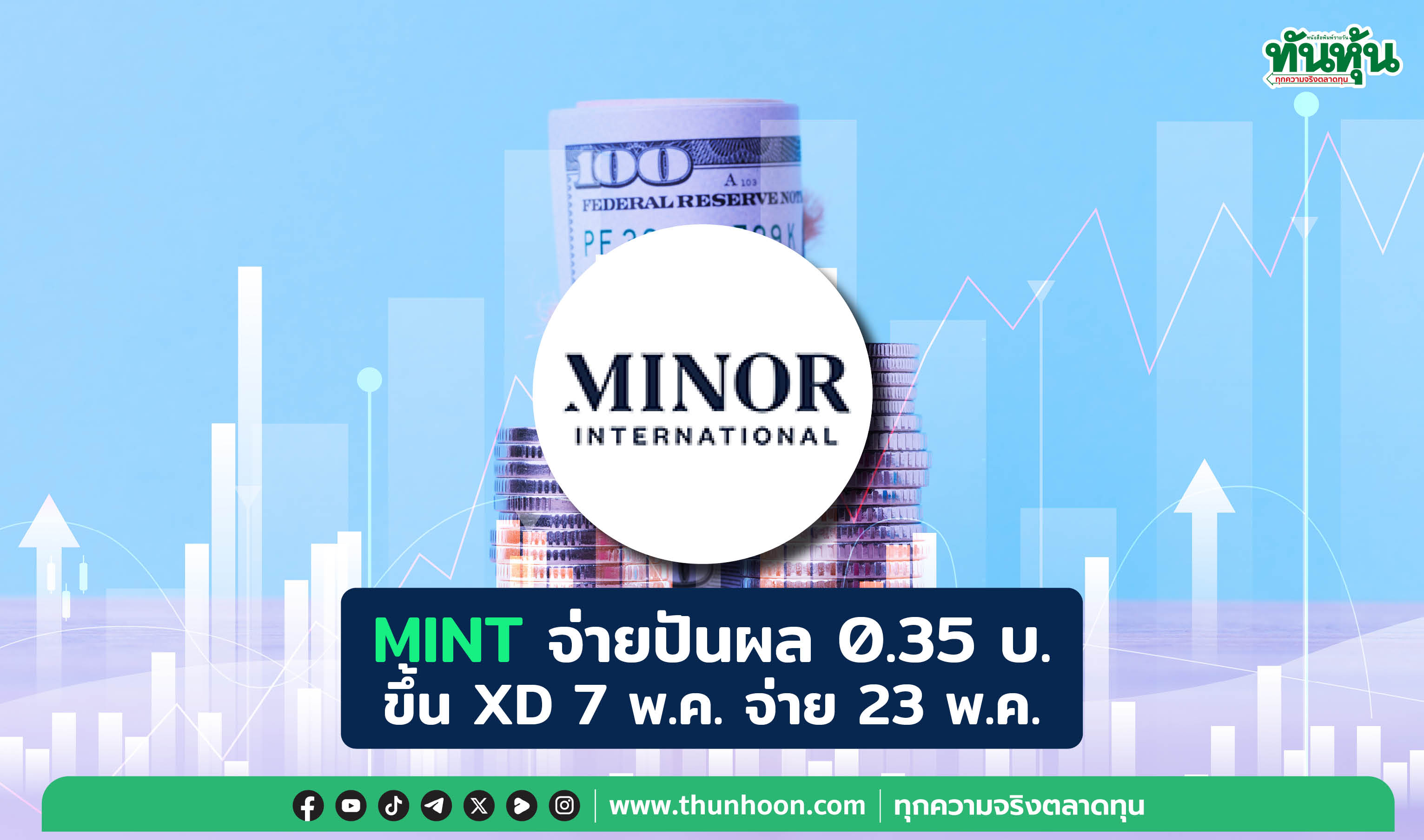 MINT จ่ายปันผล 0.35 บ. ขึ้น XD 7 พ.ค. จ่าย 23 พ.ค.