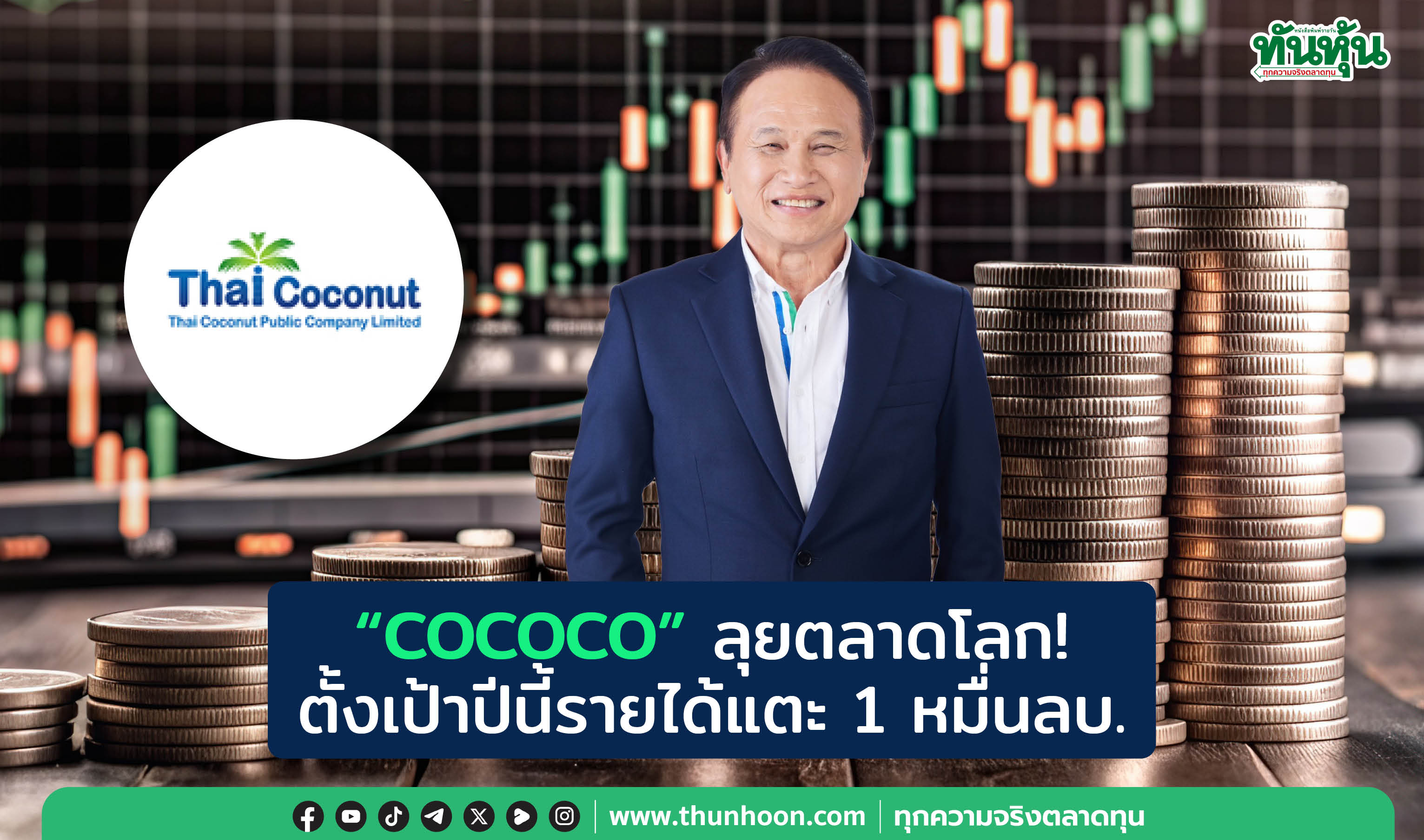 "COCOCO" ลุยตลาดโลก!  ตั้งเป้าปีนี้รายได้แตะ 1 หมื่นลบ.