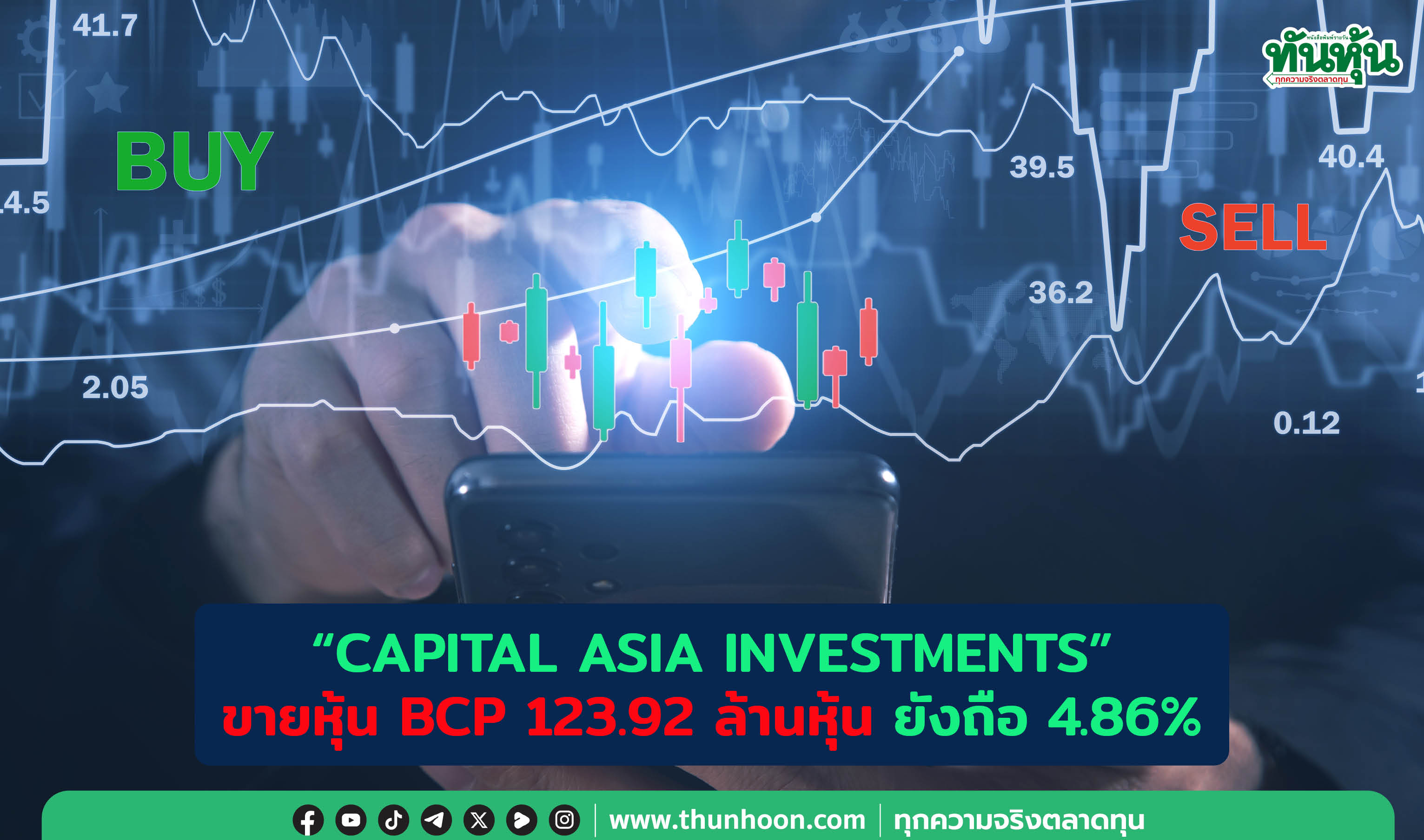 "CAPITAL ASIA INVESTMENTS"ขายหุ้น BCP 123.92 ล้านหุ้น ยังถือ 4.86%