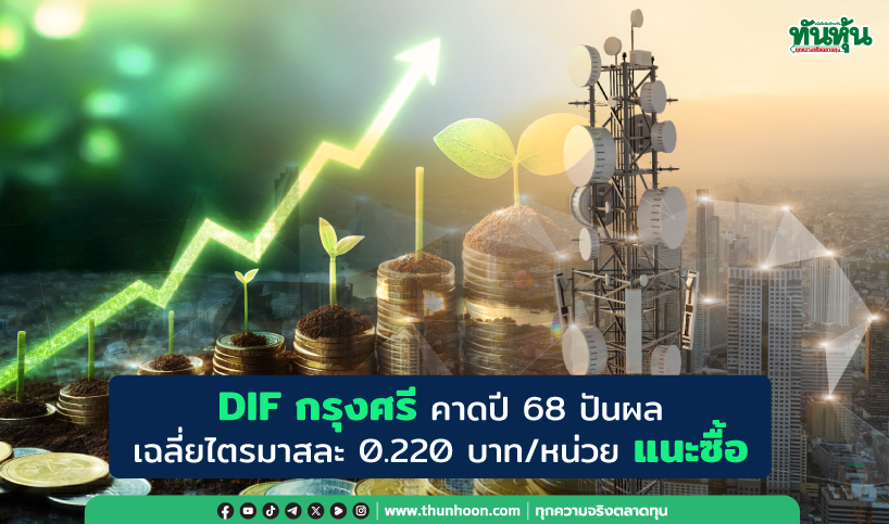 DIF กรุงศรี คาดปี 68 ปันผลเฉลี่ยไตรมาสละ 0.220 บาท/หน่วย แนะซื้อ