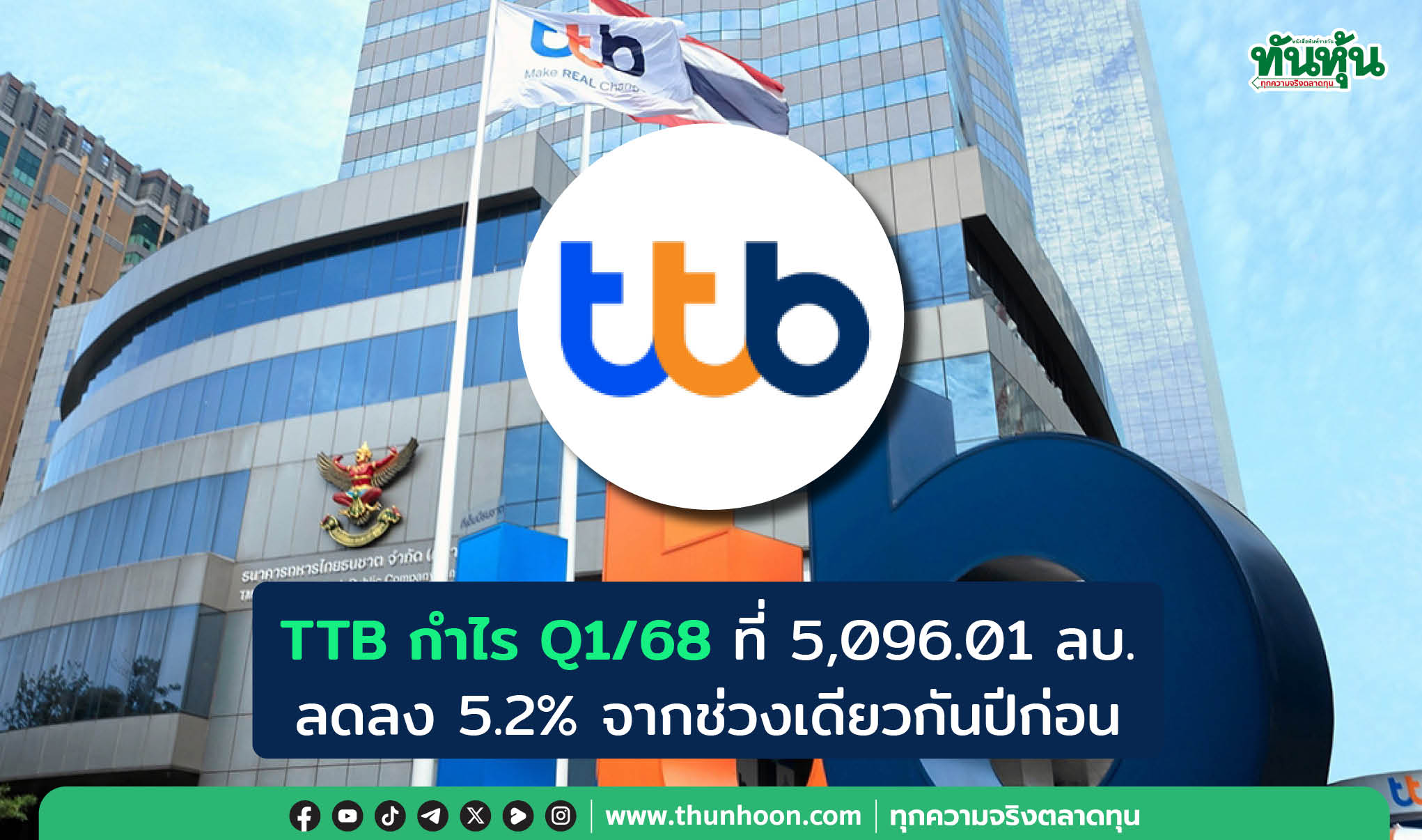 TTB กำไร Q1/68 ที่ 5,096.01 ลบ. ลดลง 5.2% จากช่วงเดียวกันปีก่อน