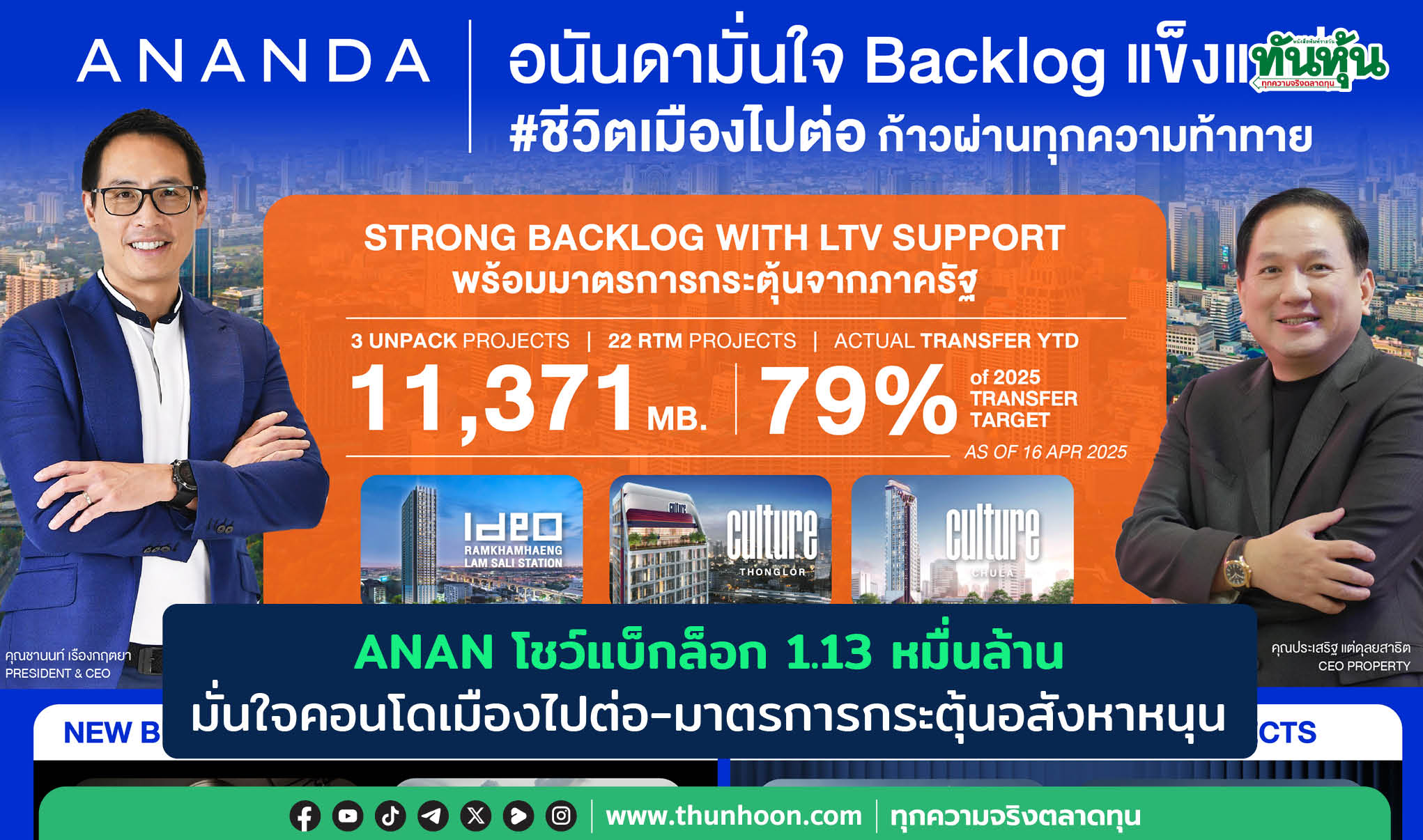 ANANโชว์แบ็กล็อก1.13หมื่นล้าน มั่นใจคอนโดเมืองไปต่อ-มาตรการกระตุ้นอสังหาหนุน