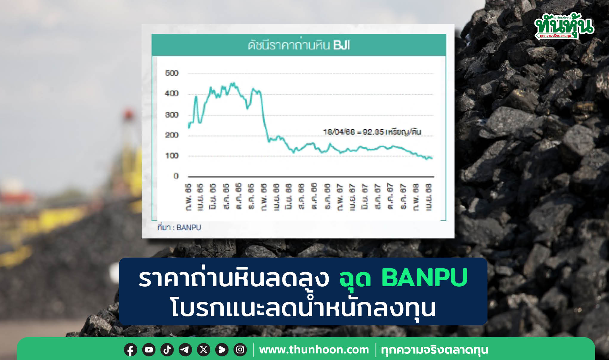 ราคาถ่านหินลดลง ฉุด BANPU โบรกแนะลดน้ำหนักลงทุน