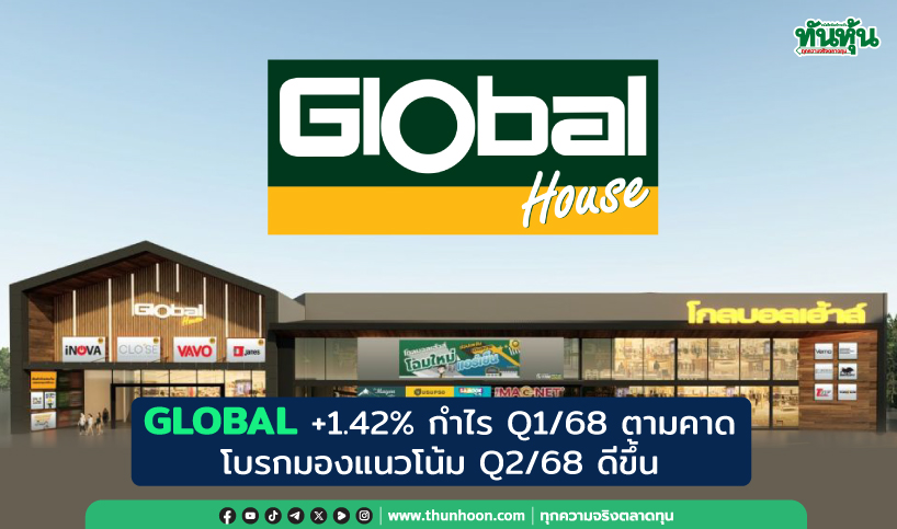 GLOBAL +1.42% กำไร Q1/68 ตามคาด  โบรกมองแนวโน้ม Q2/68 ดีขึ้น
