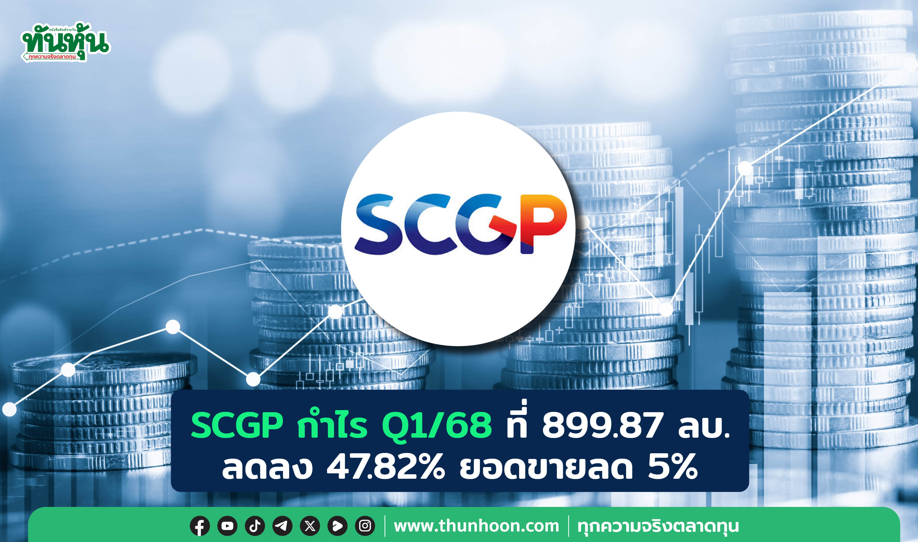 SCGP กำไร Q1/68 ที่ 899.87 ลบ. ลดลง 47.82% ยอดขายลด 5% 