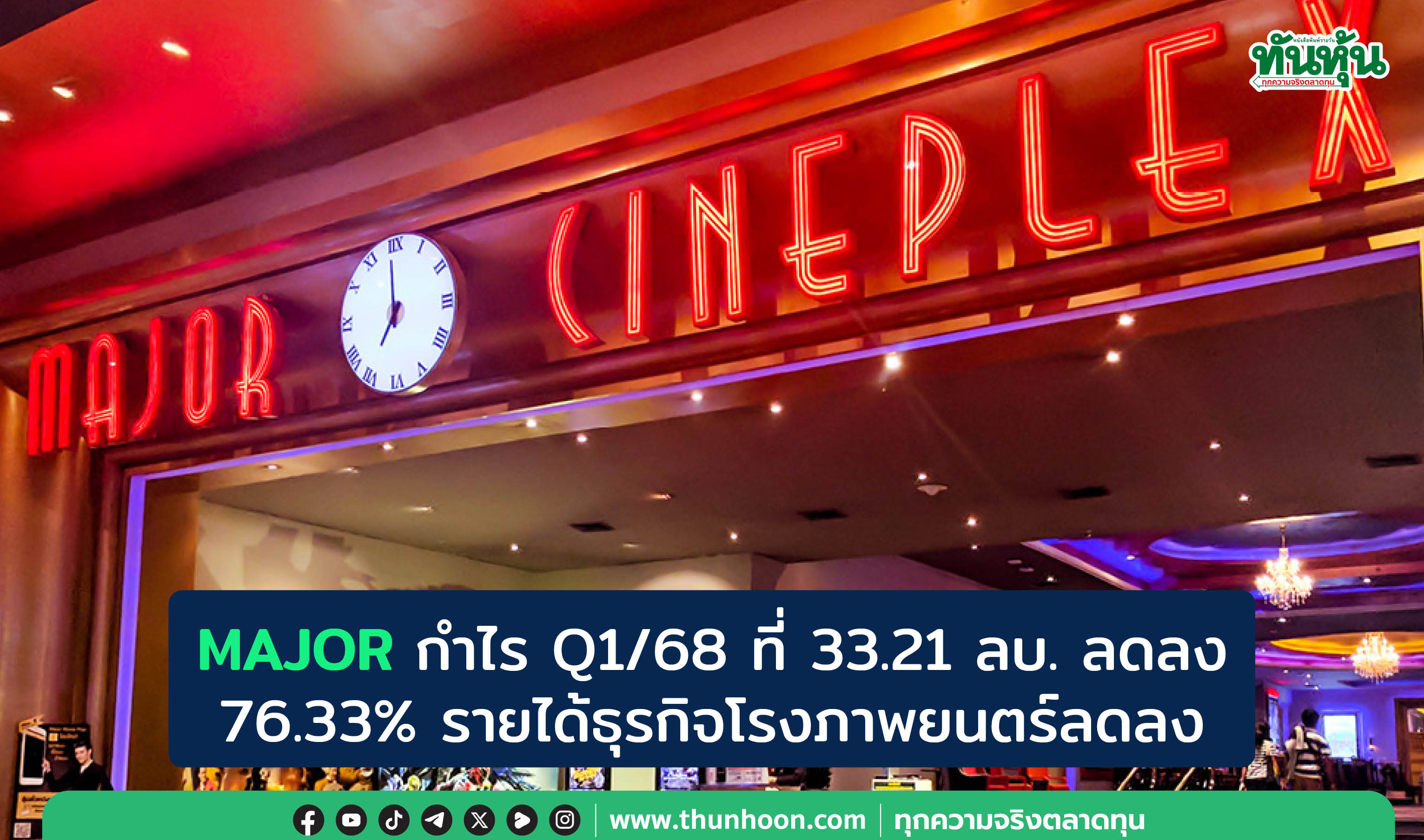 MAJOR กำไร Q1/68 ที่ 33.21 ลบ. ลดลง 76.33% รายได้ธุรกิจโรงภาพยนตร์ลดลง 