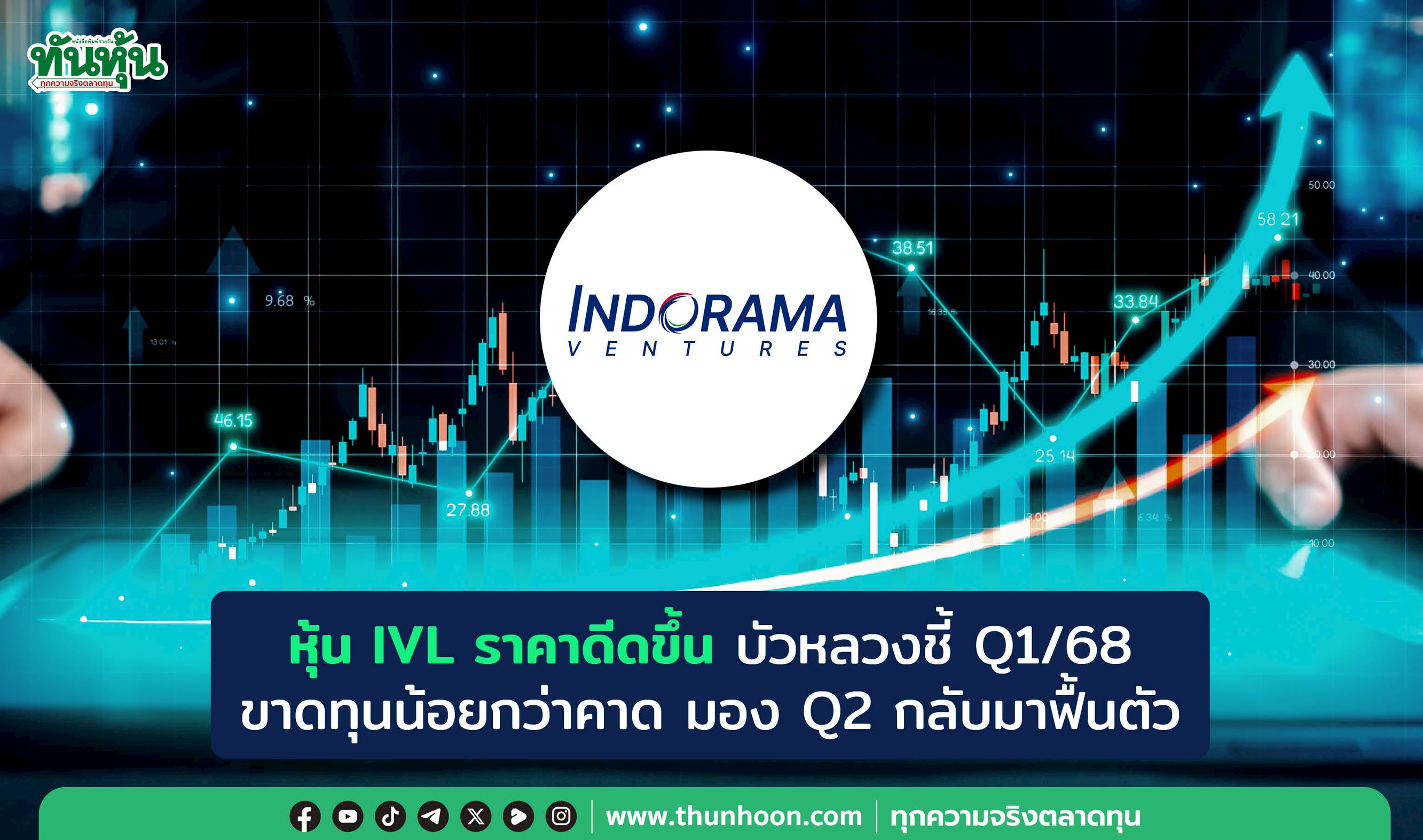 หุ้น IVL ราคาดีดขึ้น บัวหลวงชี้ Q1/68 ขาดทุนน้อยกว่าคาด มอง Q2 กลับมาฟื้นตัว