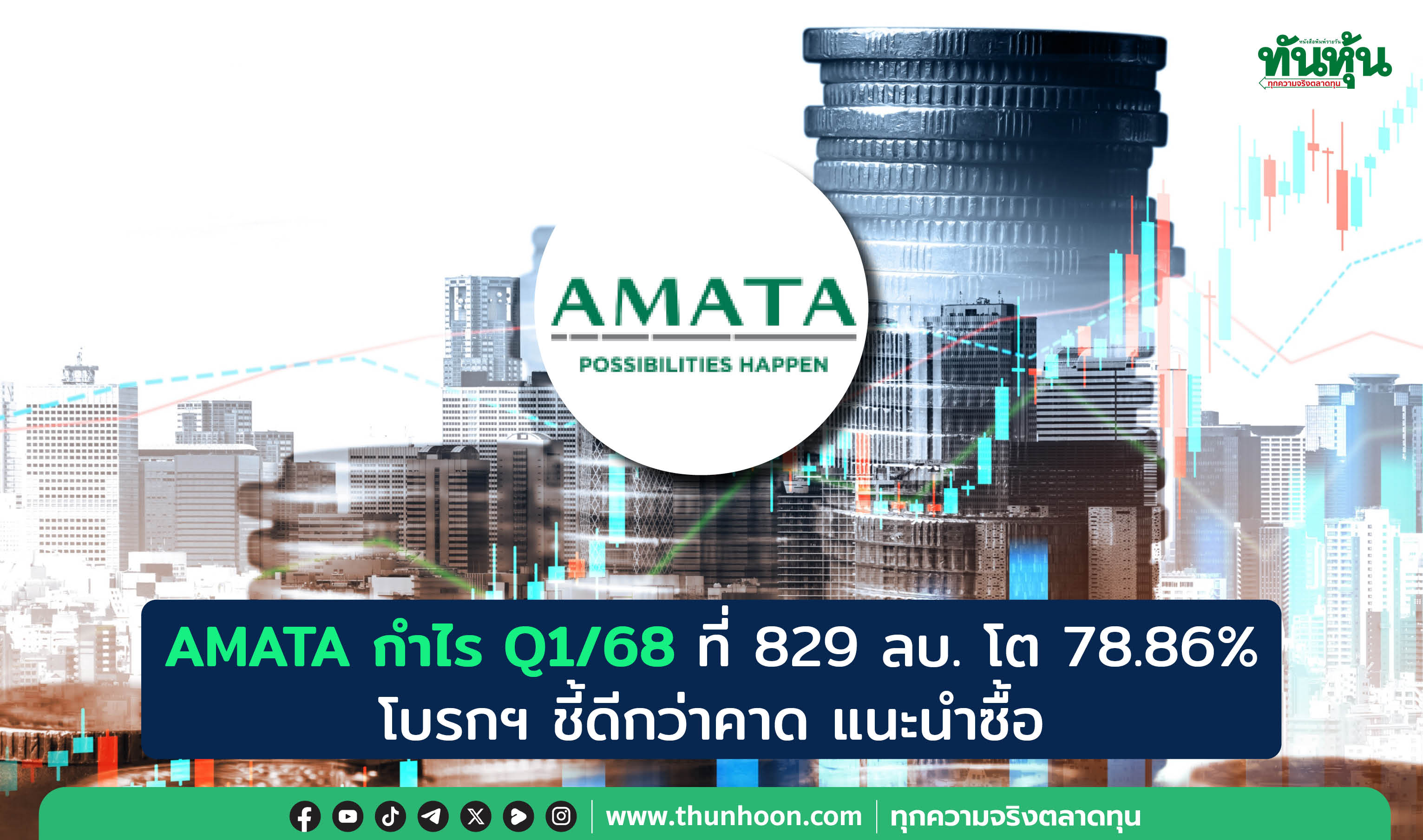 AMATA กำไร Q1/68 ที่ 829 ลบ. โต 78.86% โบรกฯ ชี้ดีกว่าคาด แนะนำซื้อ