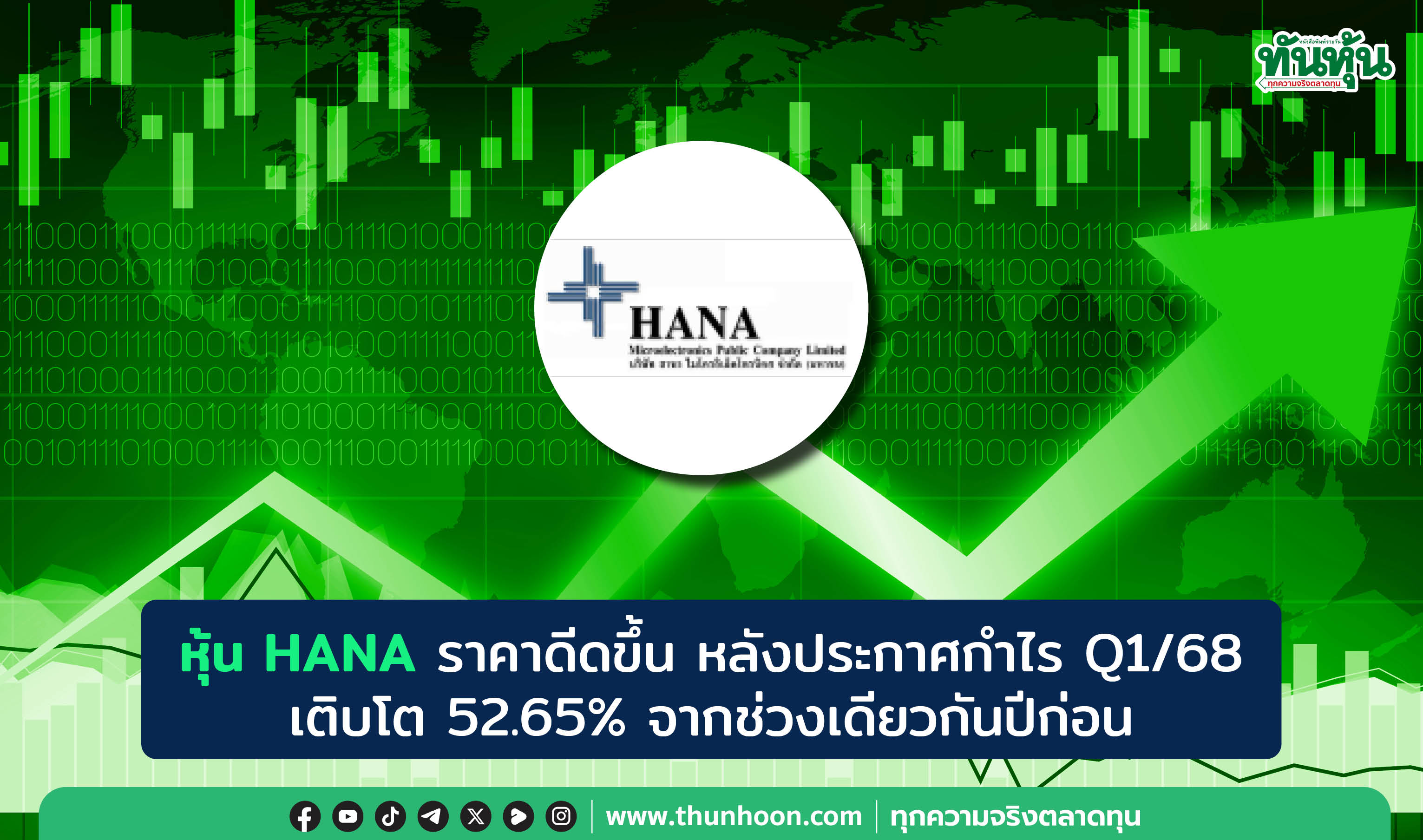 หุ้น HANA ราคาดีดขึ้น หลังประกาศกำไร Q1/68 เติบโต 52.65% จากช่วงเดียวกันปีก่อน