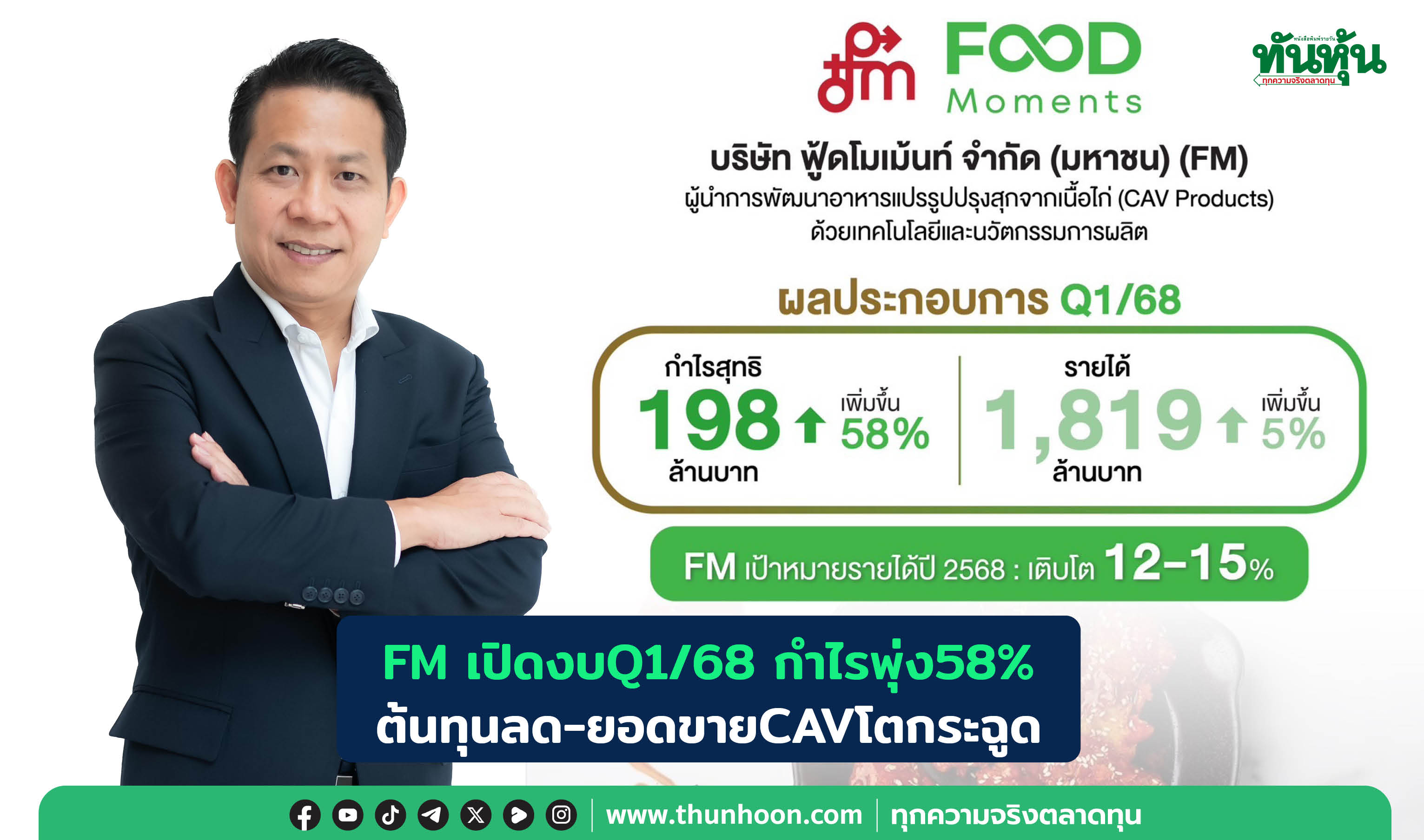 FMเปิดงบQ1/68กำไรพุ่ง58% ต้นทุนลด-ยอดขายCAVโตกระฉูด
