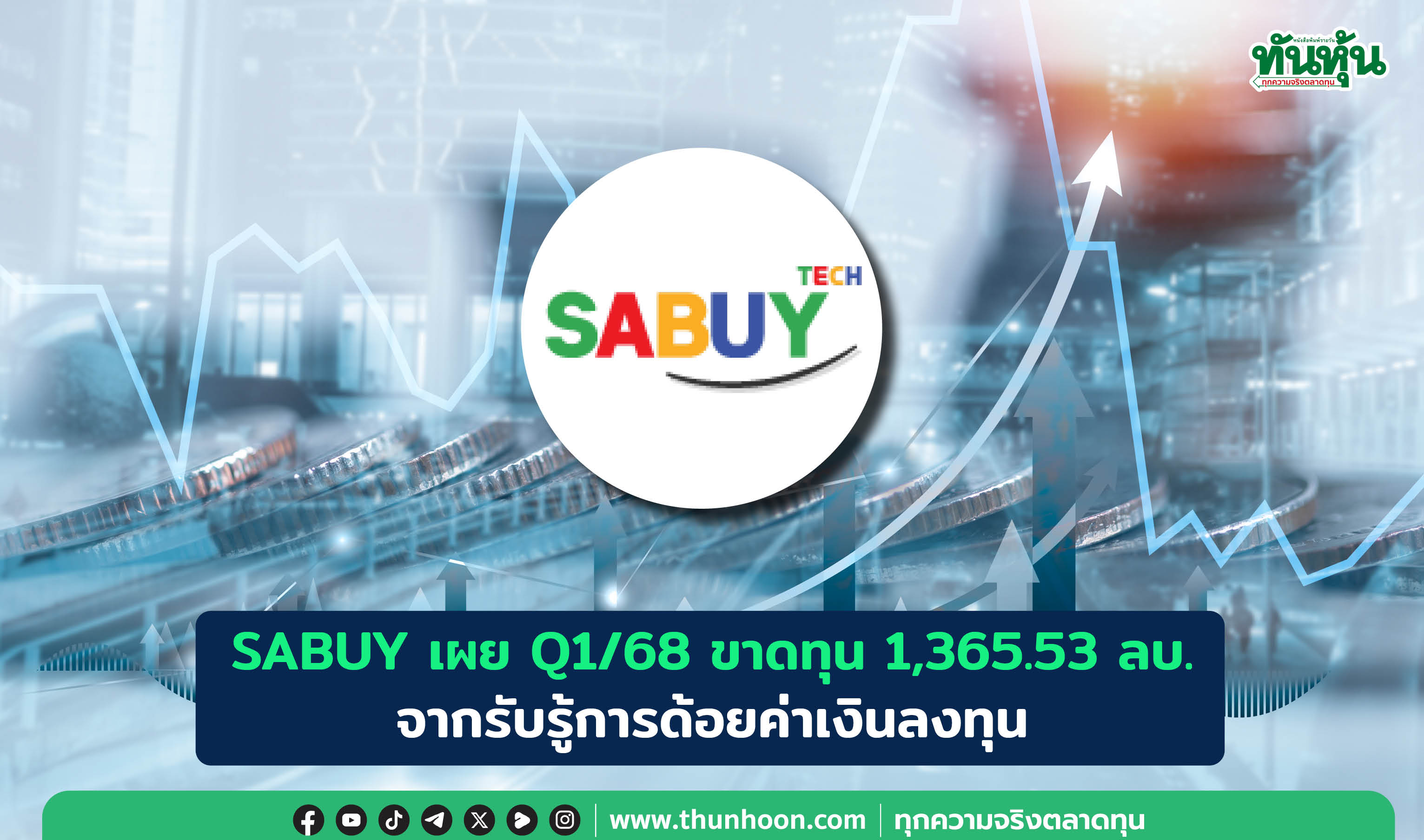 SABUY เผย Q1/68 ขาดทุน 1,365.53 ลบ. จากรับรู้การด้อยค่าเงินลงทุน