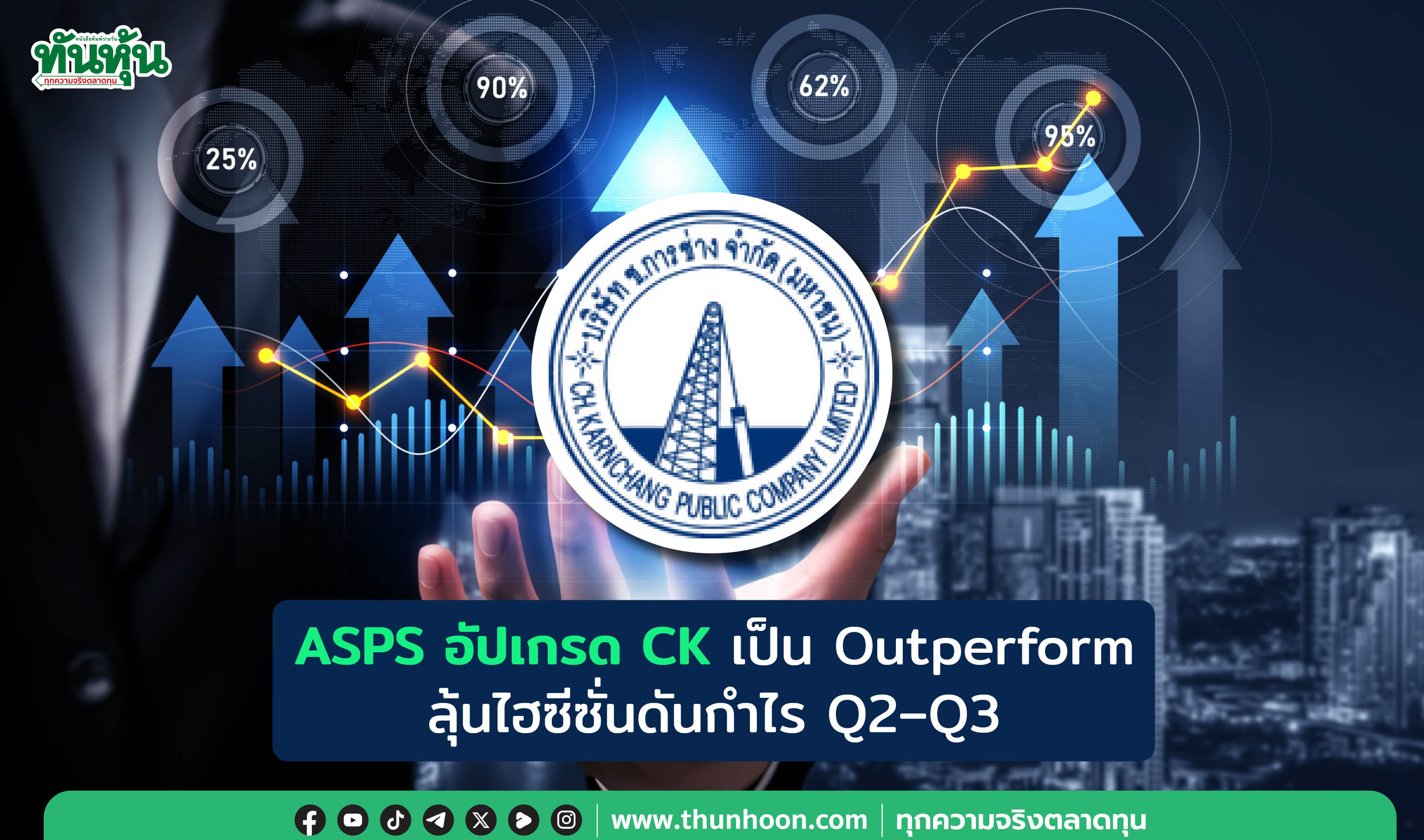 ASPS อัปเกรด CK เป็น Outperform ลุ้นไฮซีซั่นดันกำไร Q2-Q3 