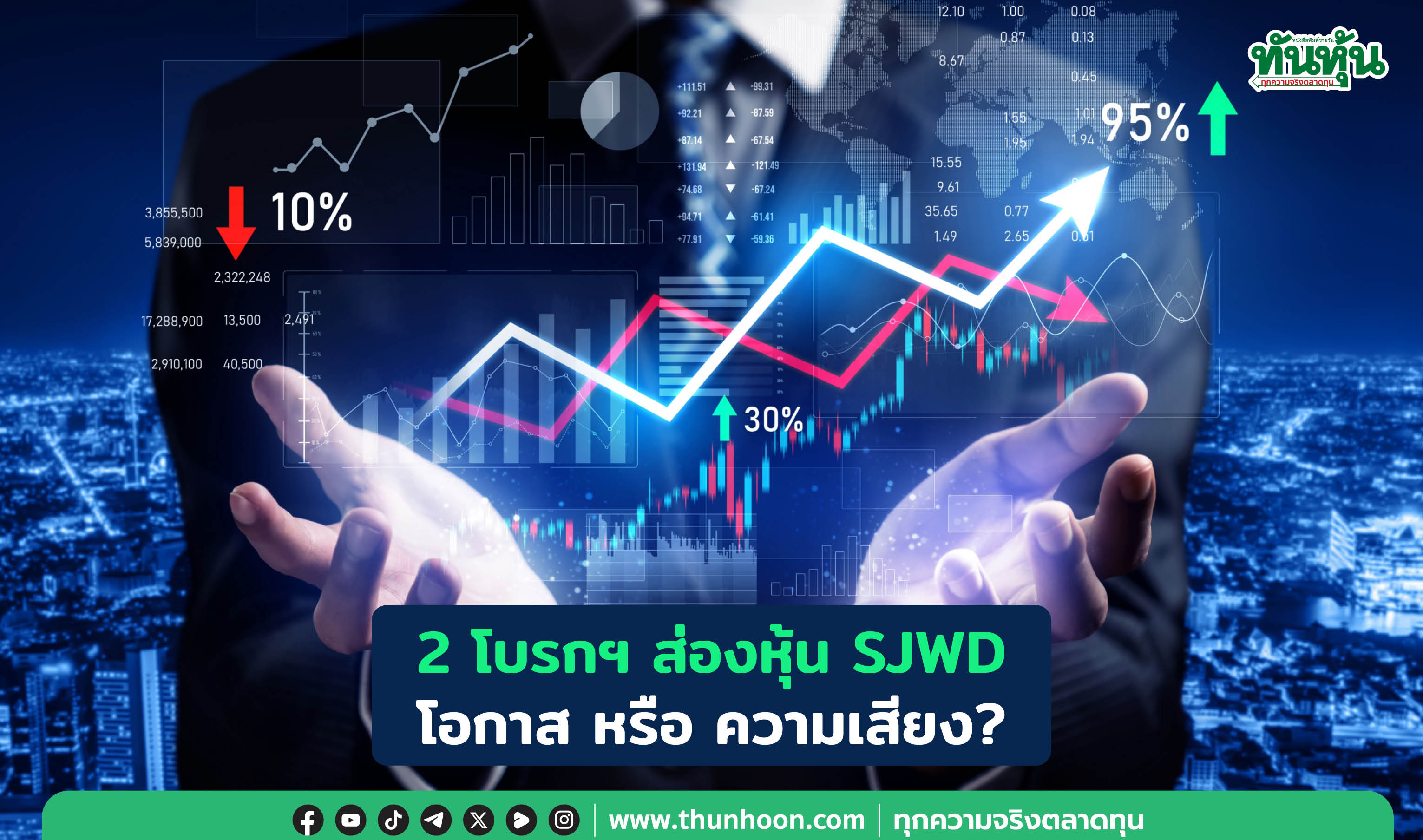 2 โบรกฯ ส่องหุ้น SJWD  โอกาส หรือ ความเสียง?