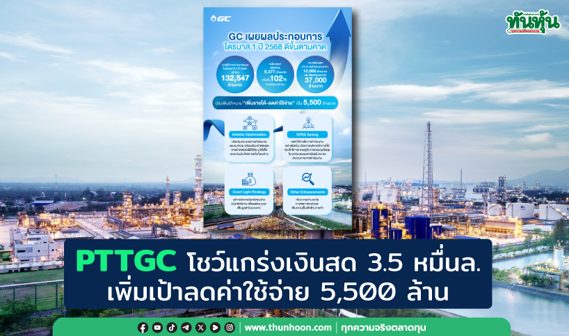 PTTGCโชว์แกร่งเงินสด3.5หมื่นล. เพิ่มเป้าลดค่าใช้จ่าย 5,500 ล้าน