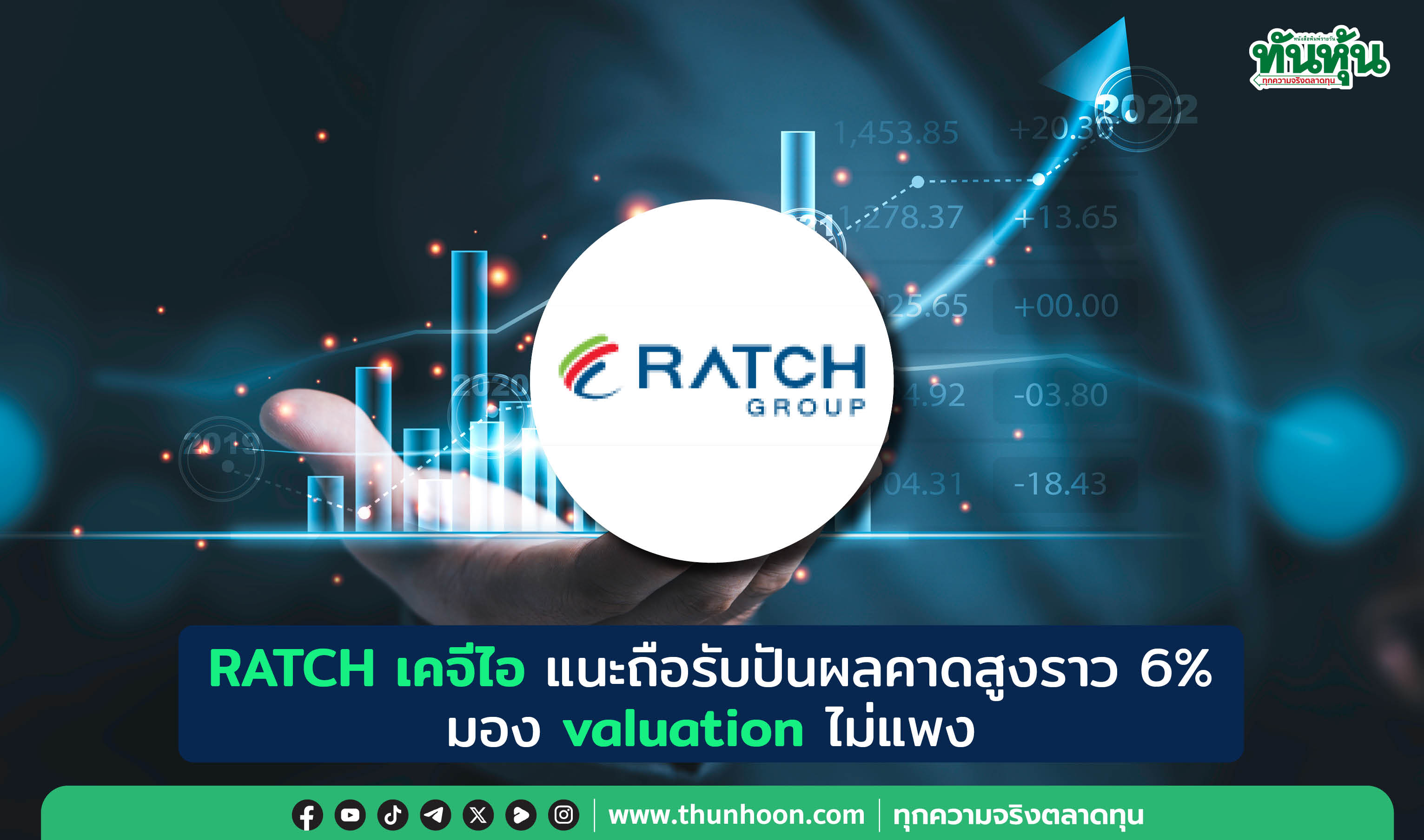 RATCH เคจีไอ แนะถือรับปันผลคาดสูงราว 6% มอง valuation ไม่แพง