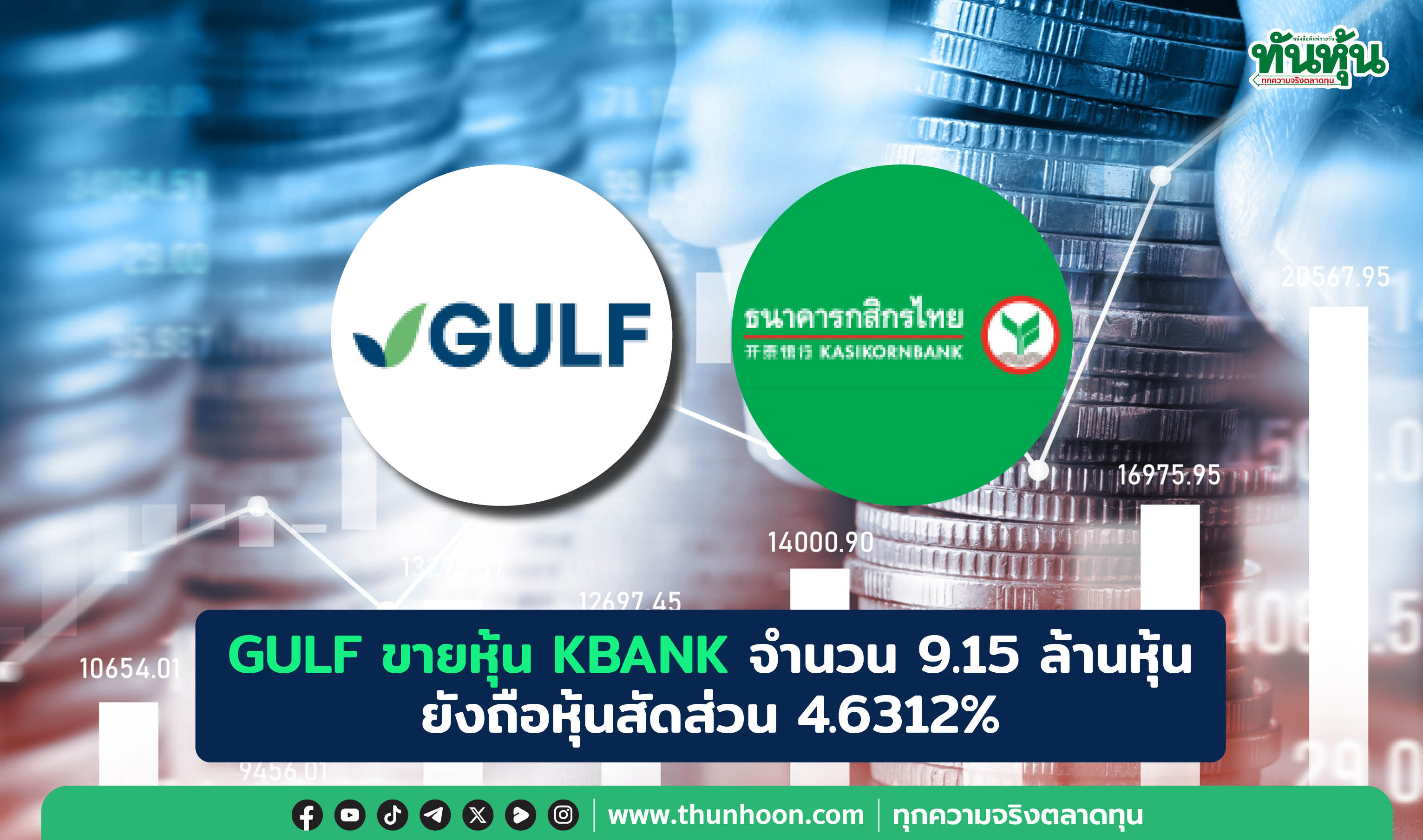 GULF ขายหุ้น KBANK 9.15 ล้านหุ้น ยังถือหุ้นสัดส่วน 4.6312%