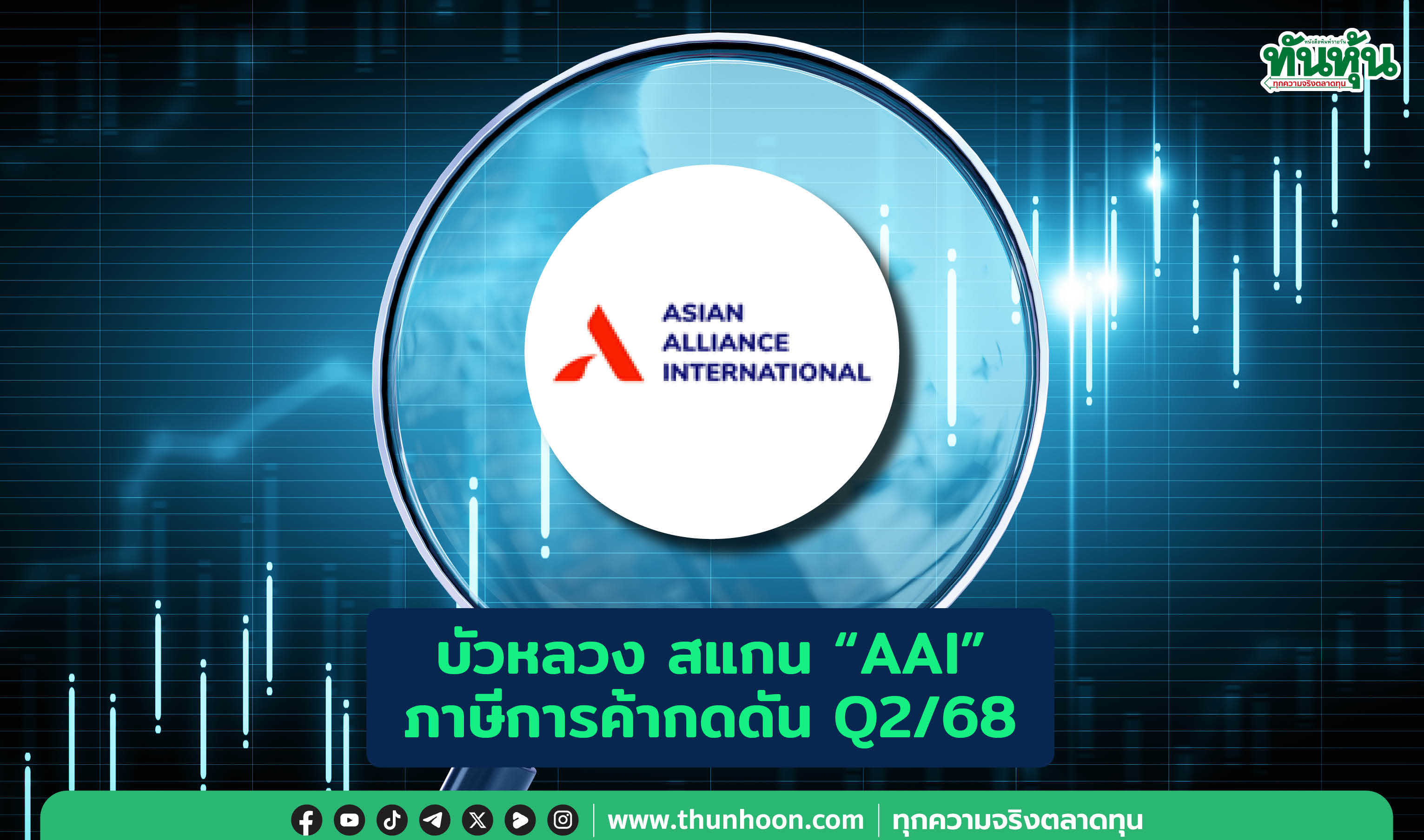  บัวหลวง สแกน "AAI"  ภาษีการค้ากดดัน Q2/68