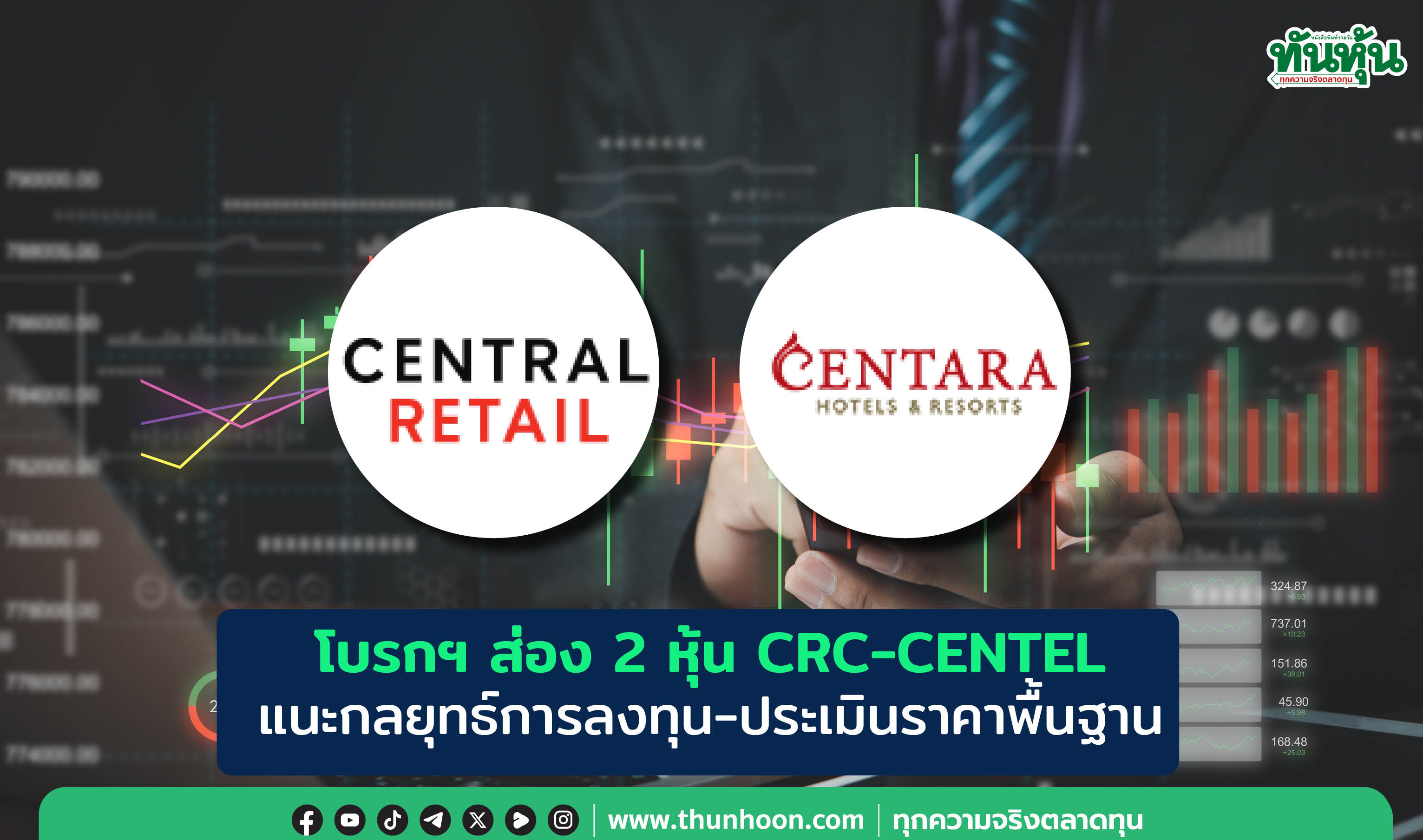 โบรกฯ ส่อง 2 หุ้น CRC-CENTEL แนะกลยุทธ์การลงทุน-ประเมินราคาพื้นฐาน   