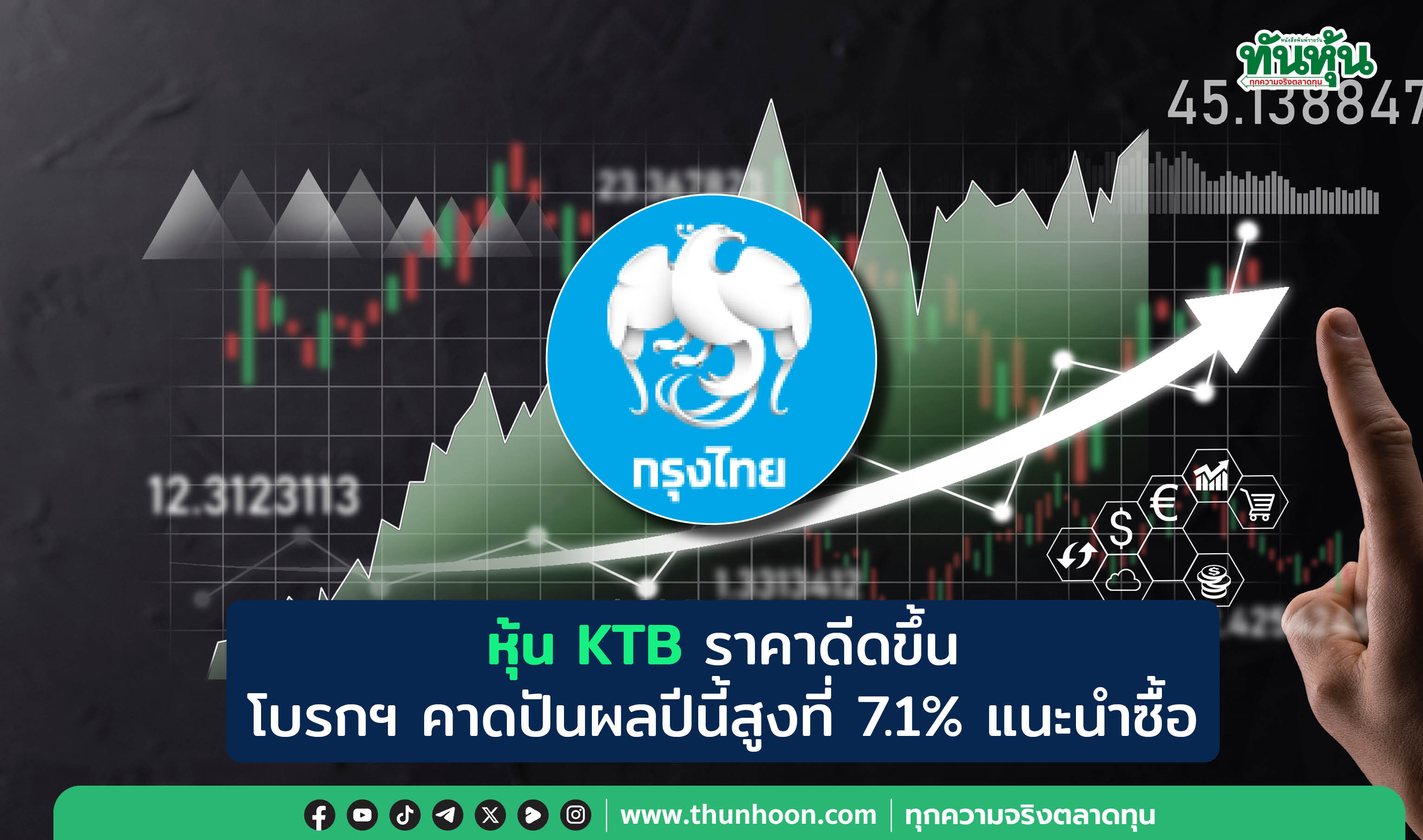 หุ้น KTB ราคาดีดขึ้น โบรกฯ คาดปันผลปีนี้สูงที่ 7.1% แนะนำซื้อ