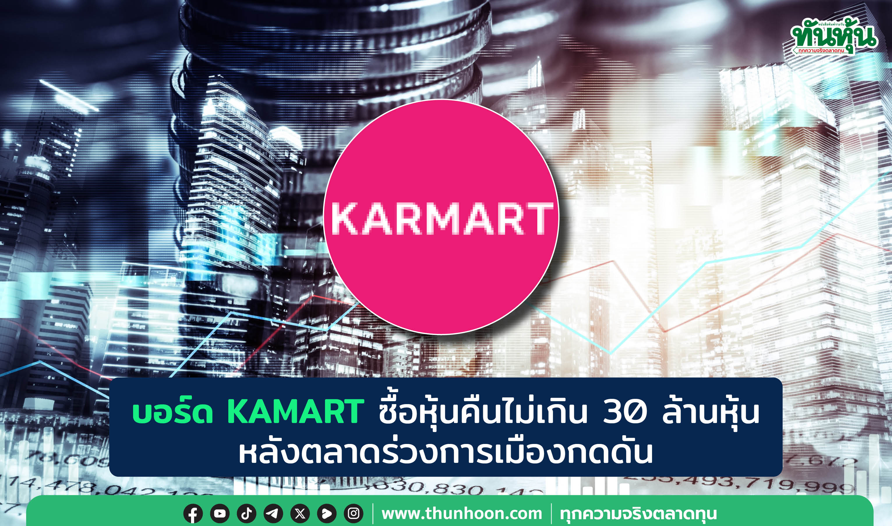 บอร์ด KAMART ซื้อหุ้นคืนไม่เกิน 30 ล้านหุ้น หลังตลาดร่วงการเมืองกดดัน 