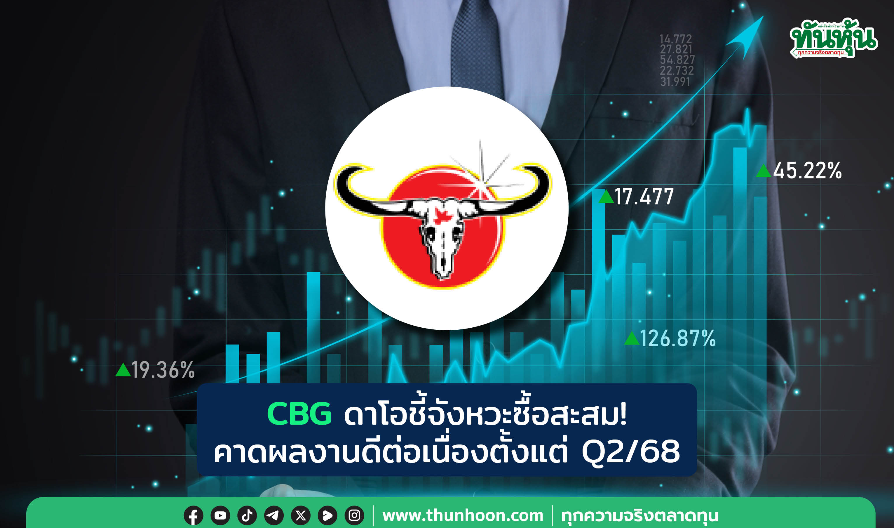 CBG ดาโอชี้จังหวะซื้อสะสม!  คาดผลงานดีต่อเนื่องตั้งแต่ Q2/68