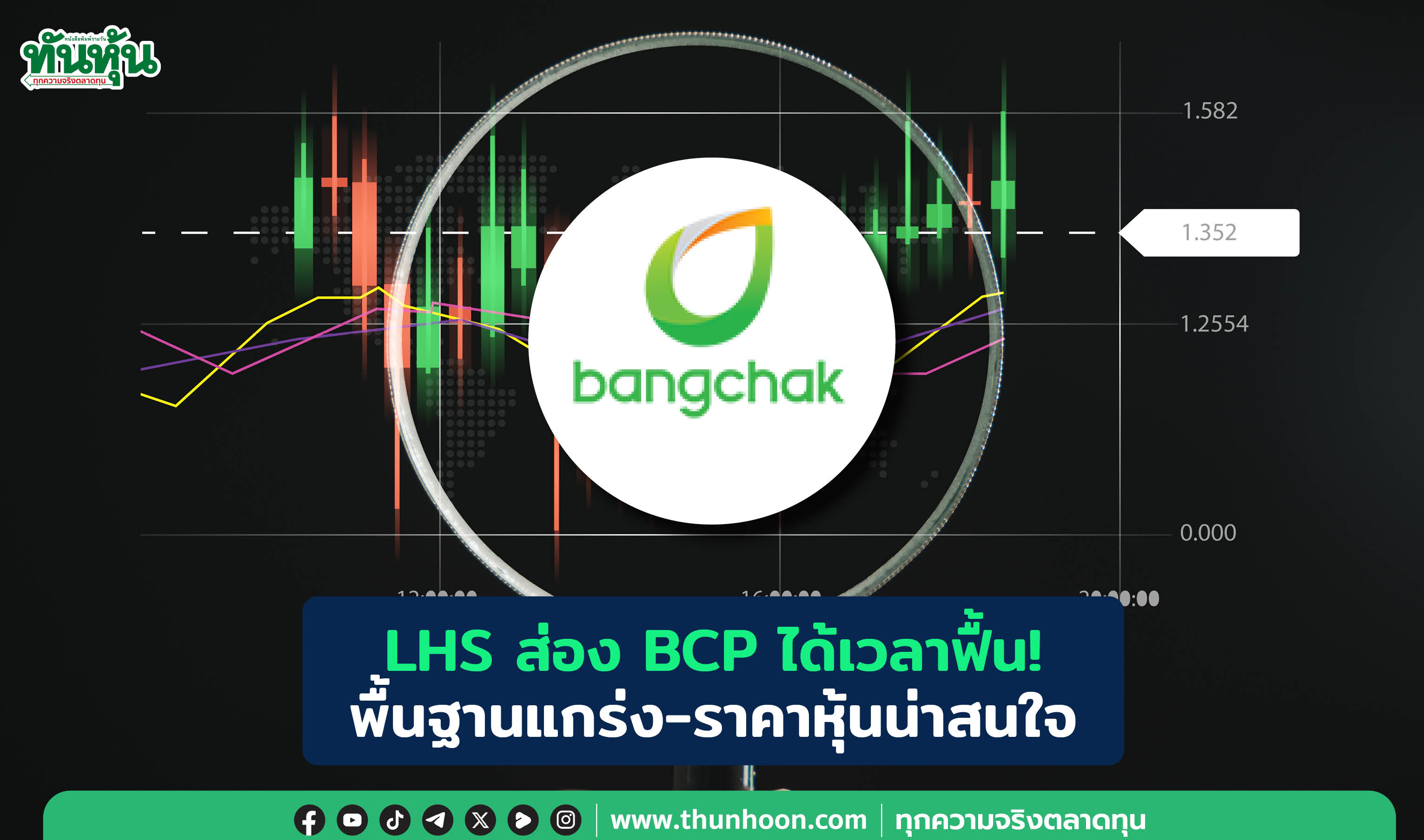  LHS ส่อง BCP ได้เวลาฟื้น! ราคาหุ้นกลับมาน่าสนใจ