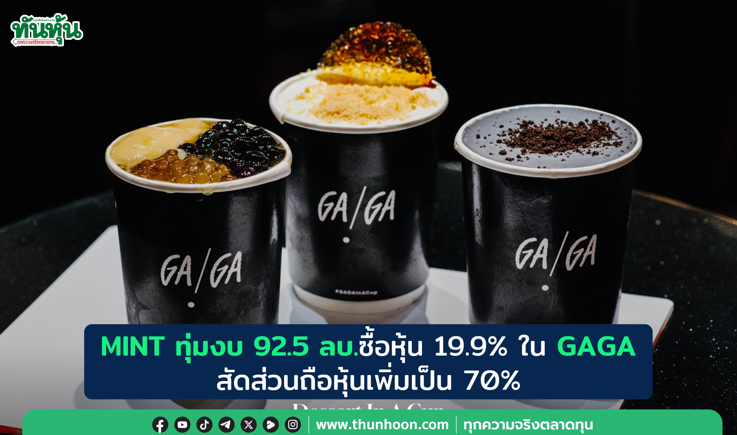 MINT ทุ่มงบ 92.5 ลบ.ซื้อหุ้น 19.9% ใน GAGA สัดส่วนถือหุ้นเพิ่มเป็น 70%